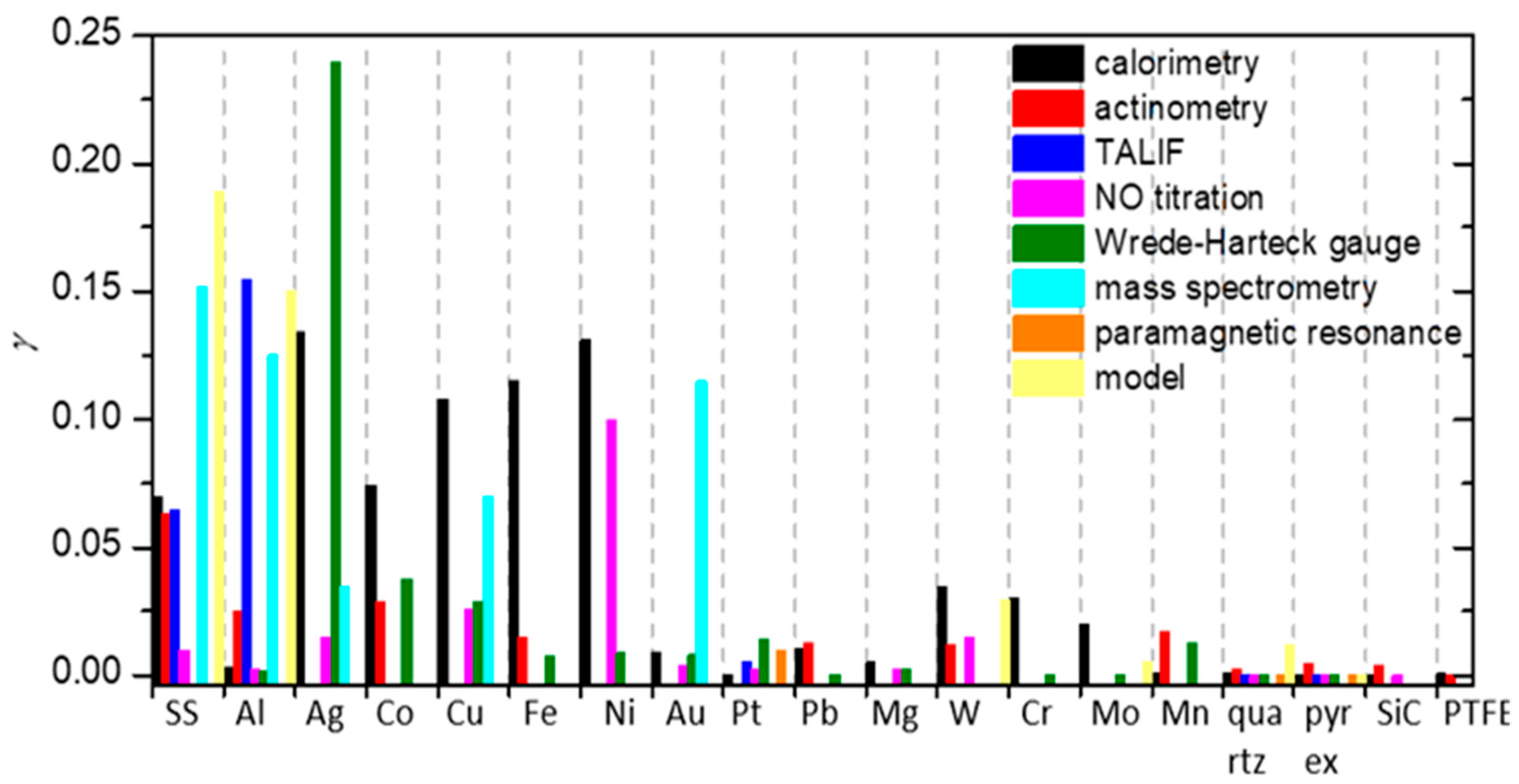 Materials 16 01774 g015