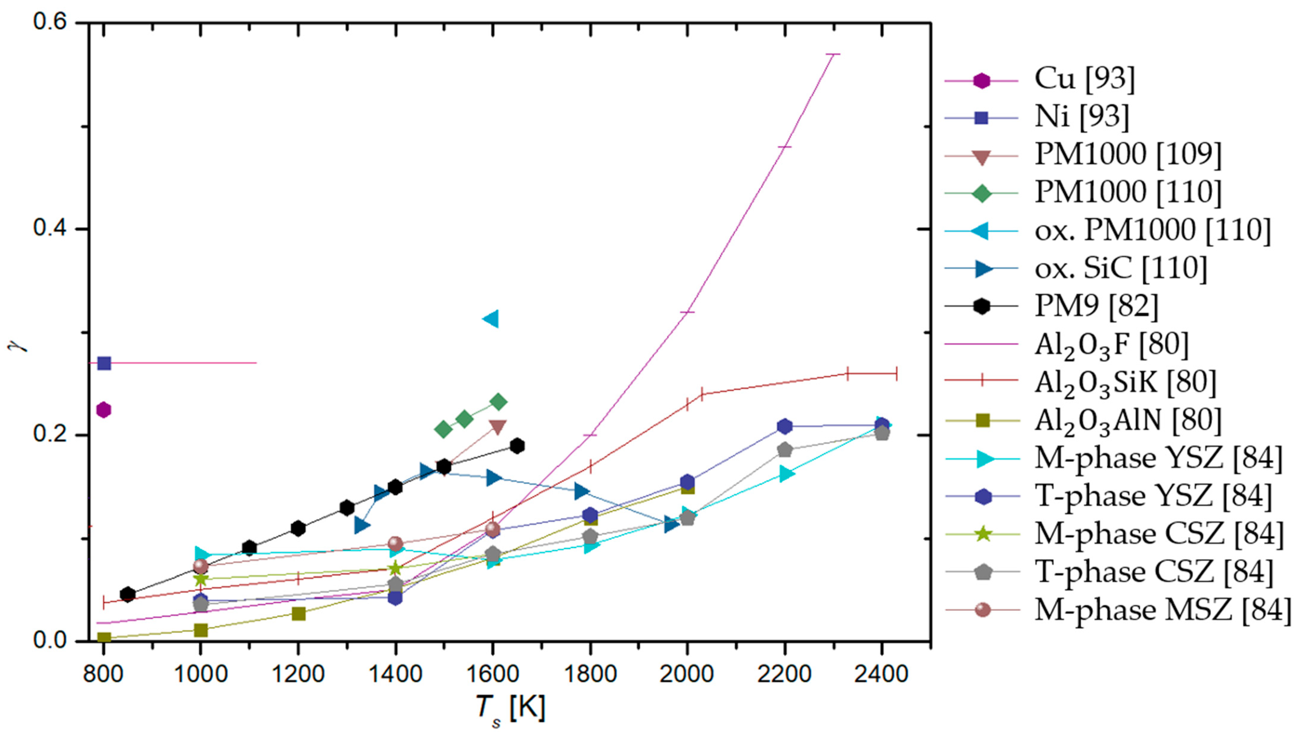 Materials 16 01774 g017