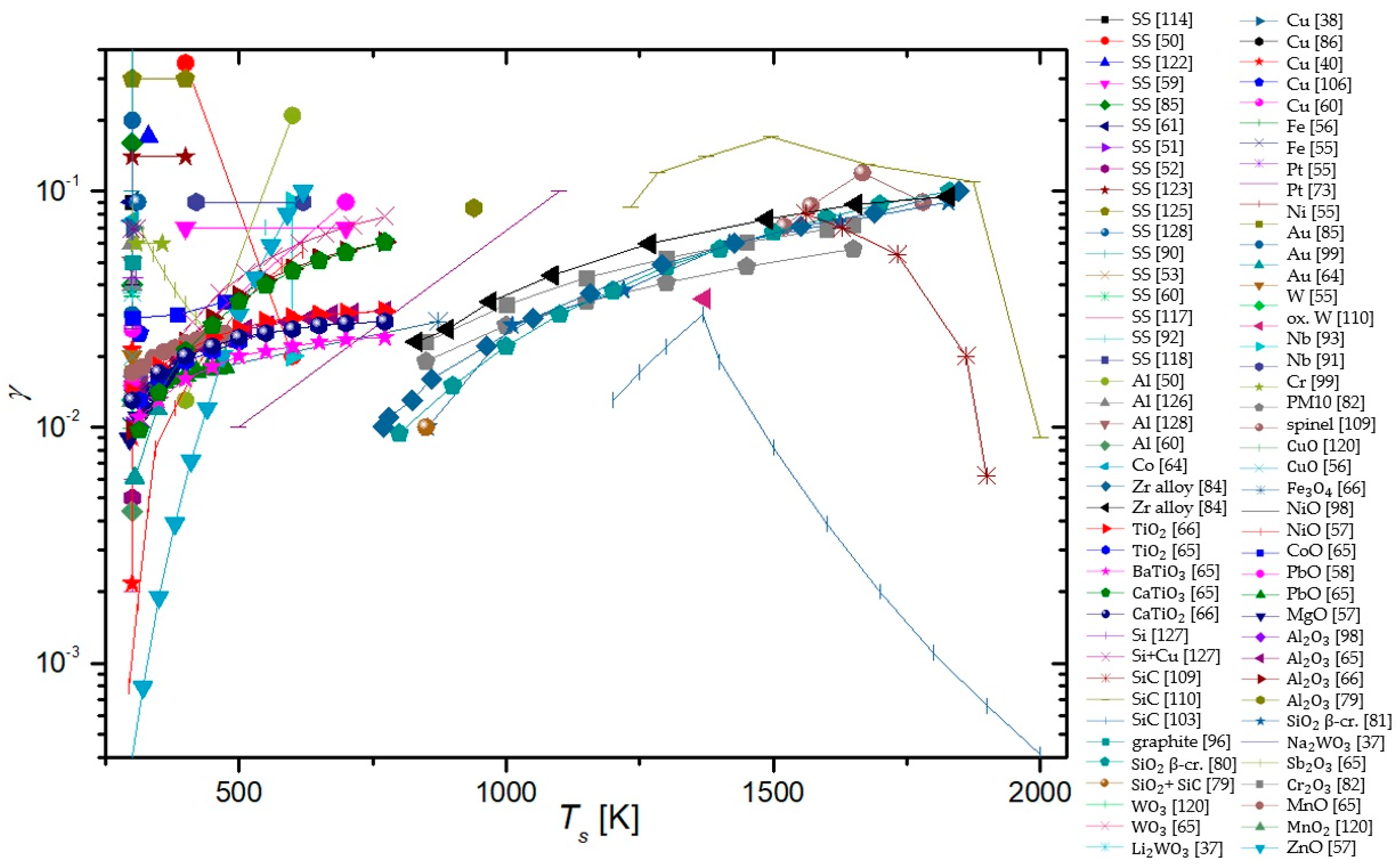 Materials 16 01774 g019