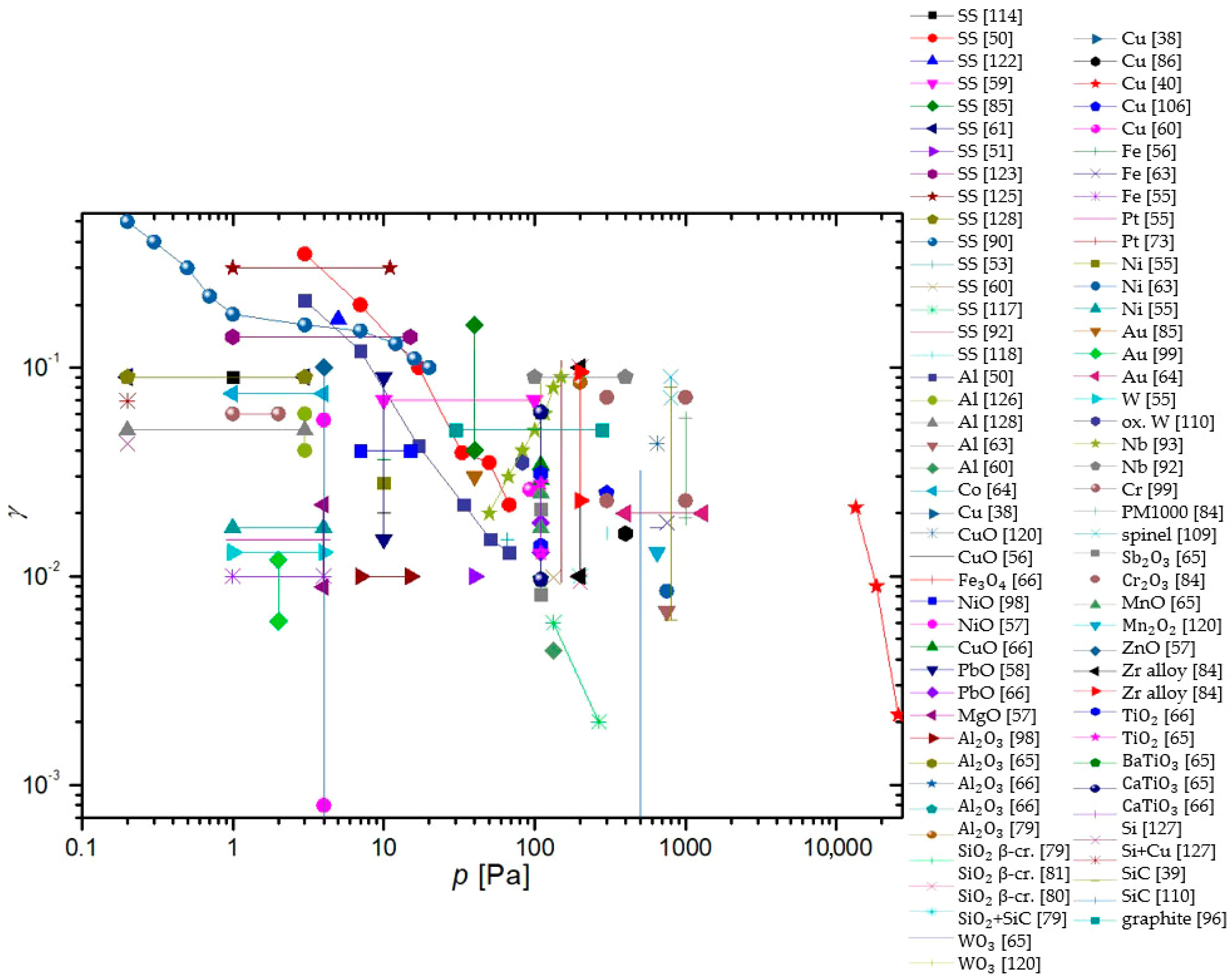 Materials 16 01774 g020