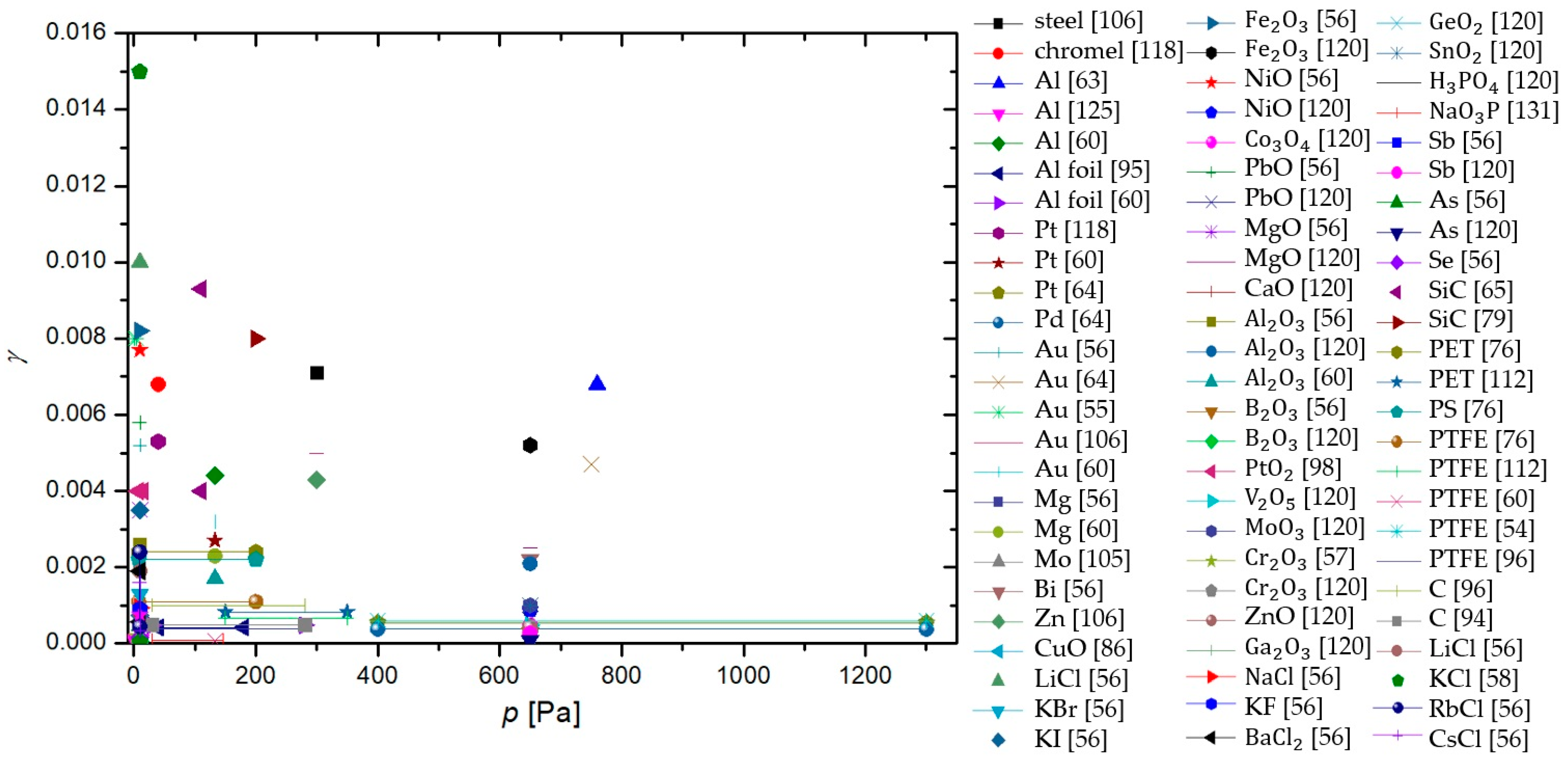 Materials 16 01774 g024