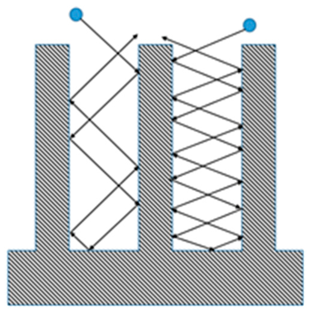Materials 16 01774 g026