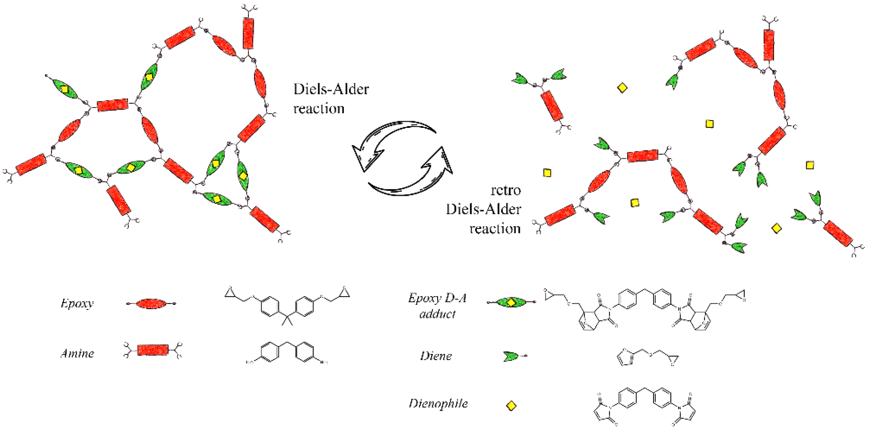 Materials 16 01775 g001 550