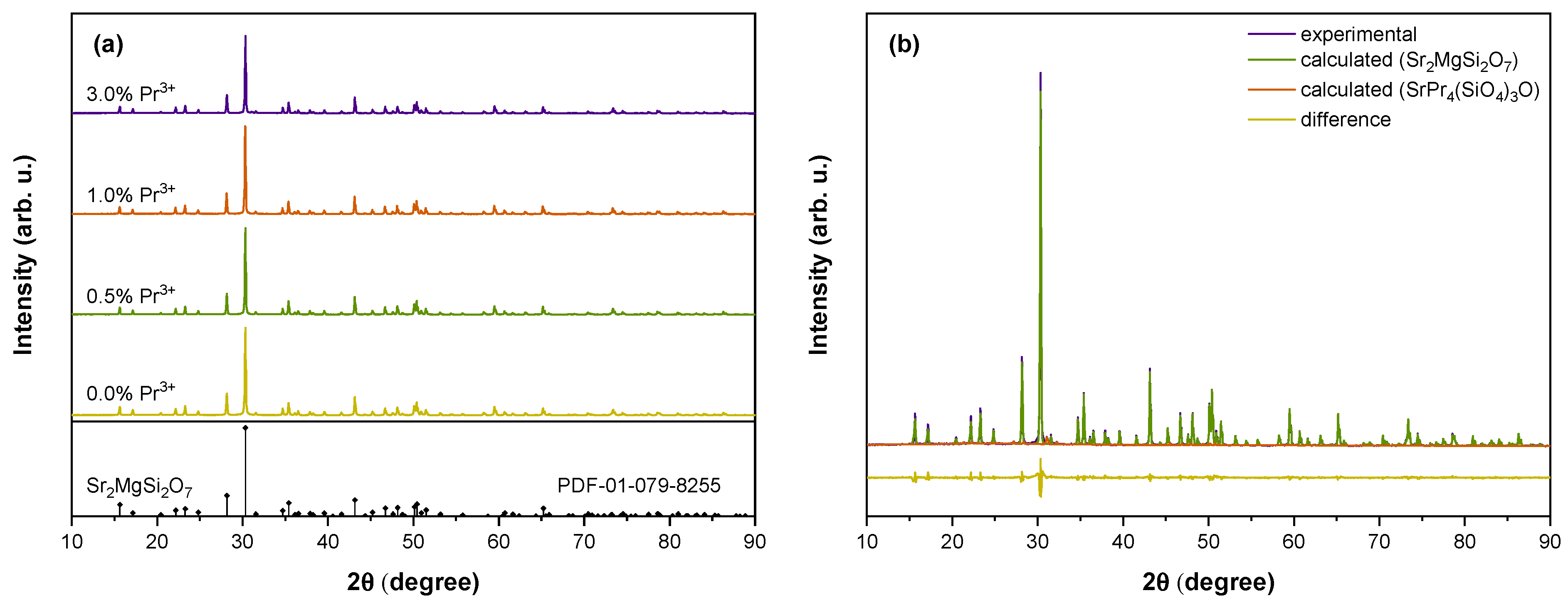 Materials 16 01776 g001 Materials 16 01776 g001