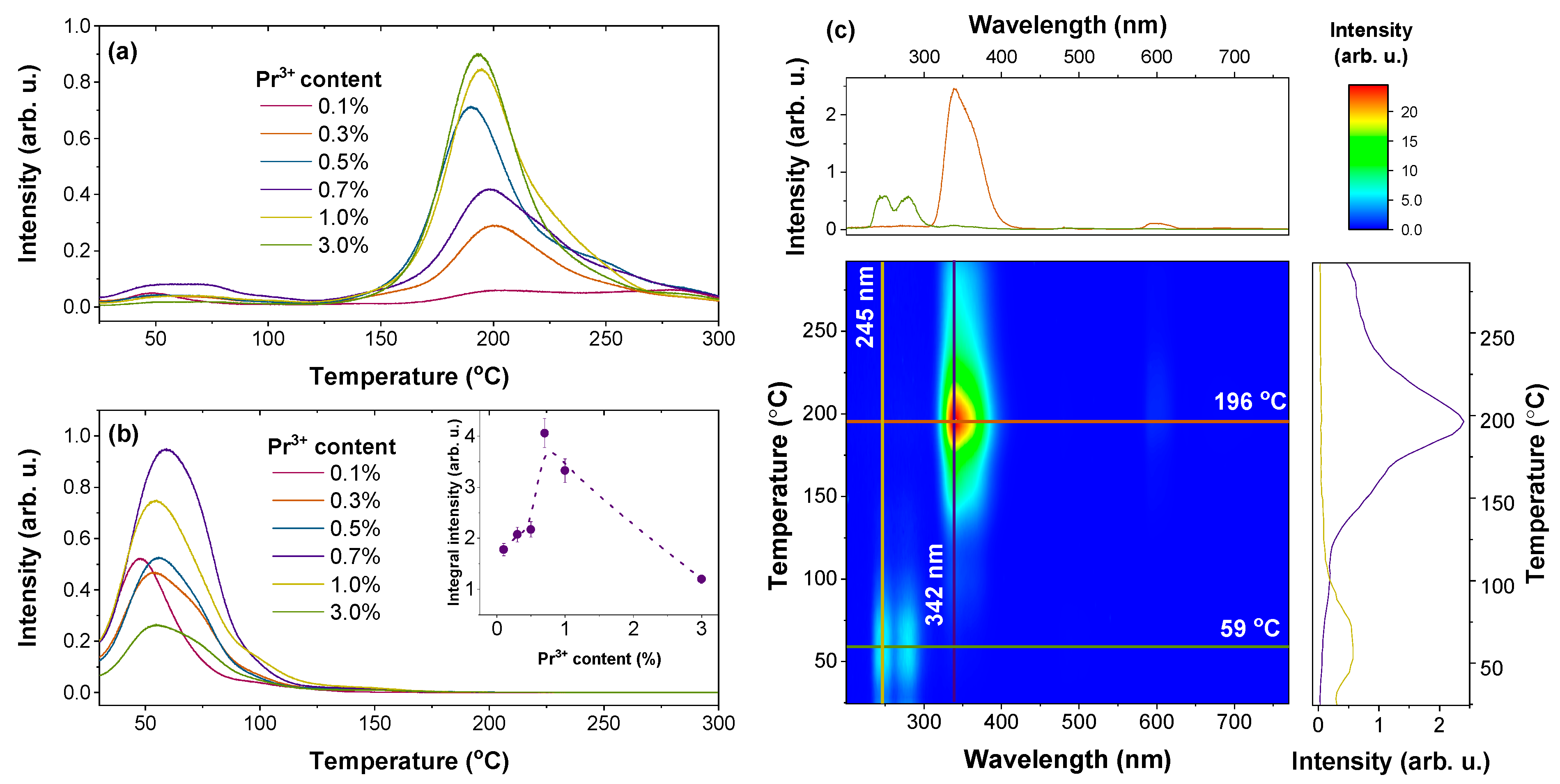 Materials 16 01776 g004 Materials 16 01776 g004