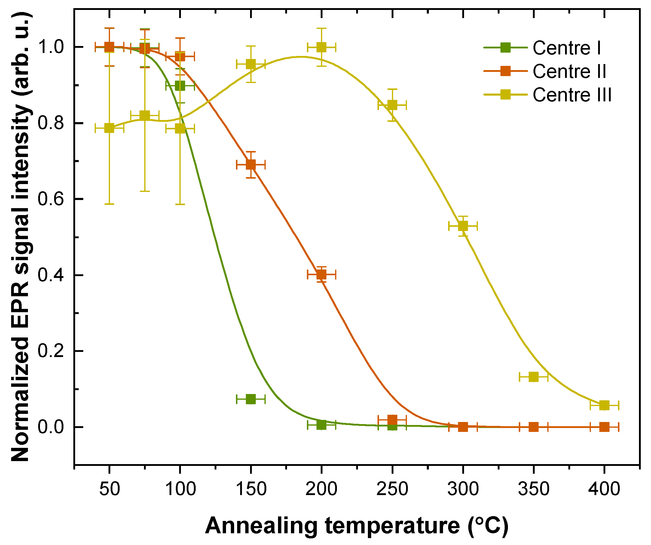 Materials 16 01776 g007 Materials 16 01776 g007