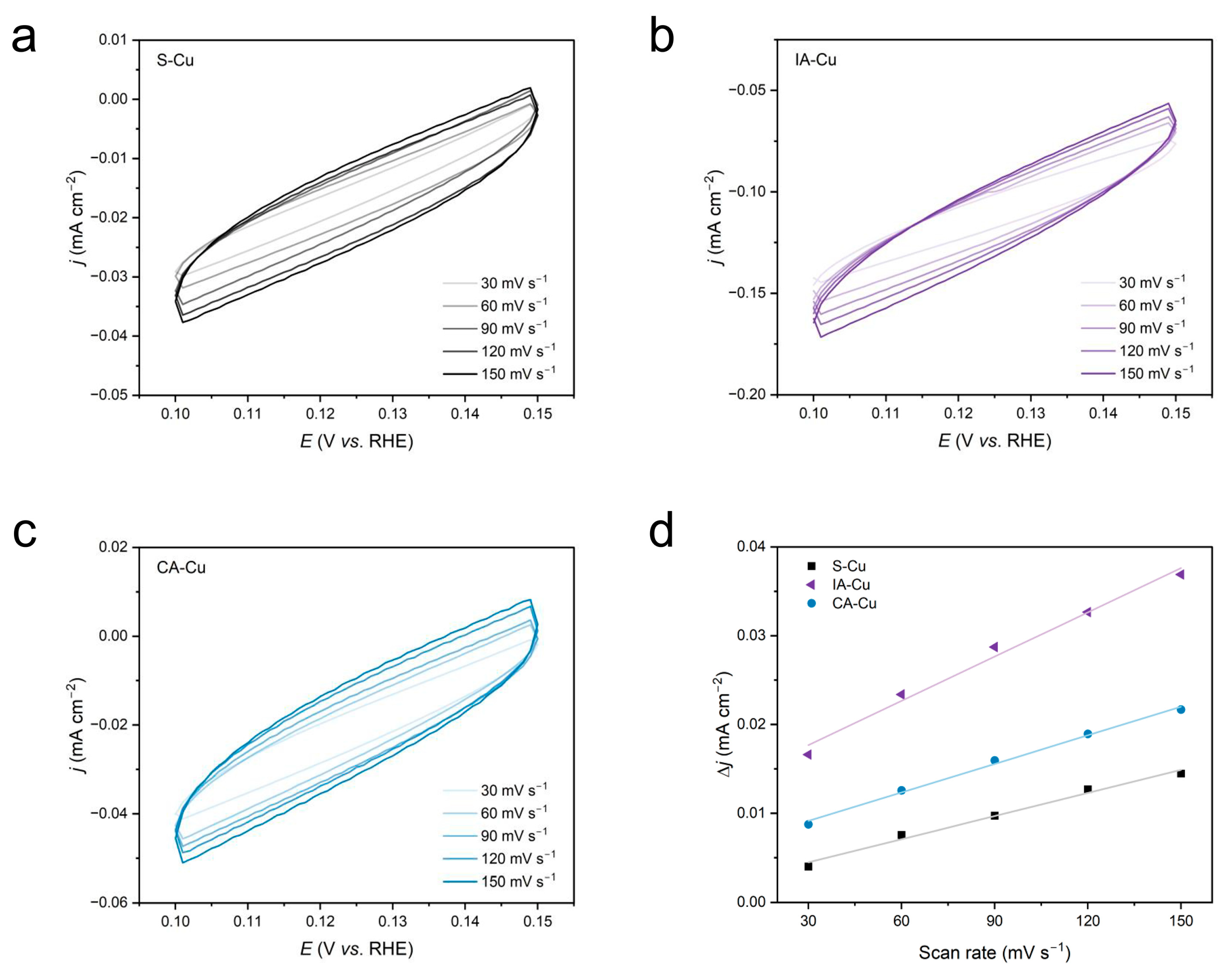 Materials 16 01777 g003 Materials 16 01777 g003