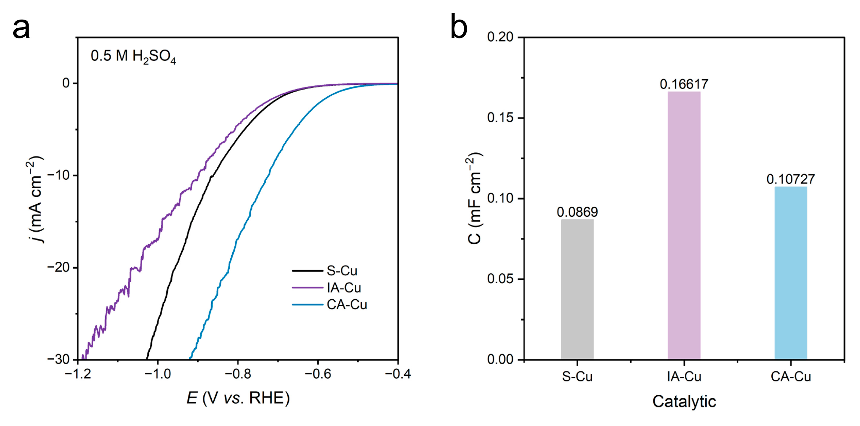 Materials 16 01777 g004 Materials 16 01777 g004