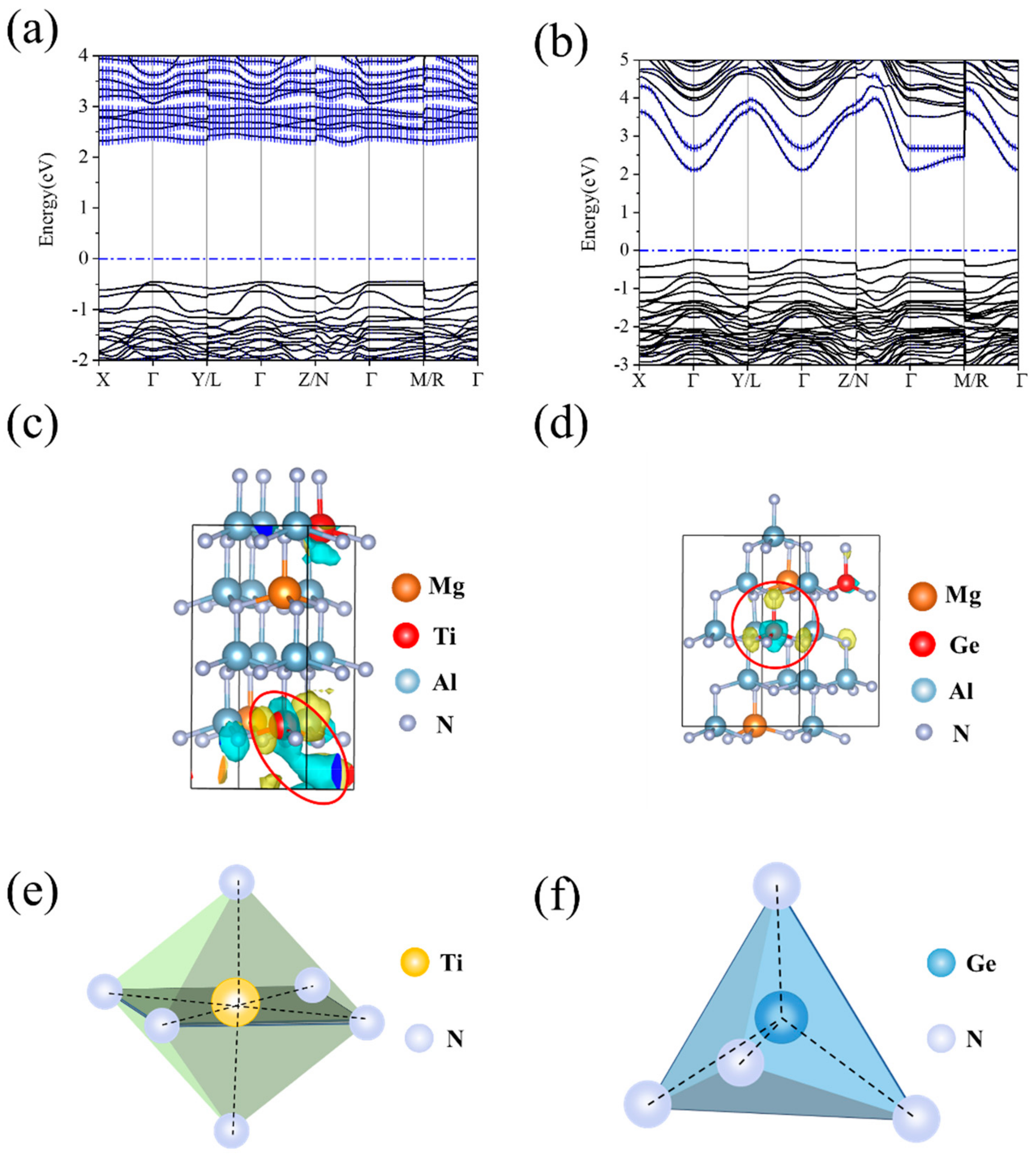 Materials 16 01778 g004 Materials 16 01778 g004