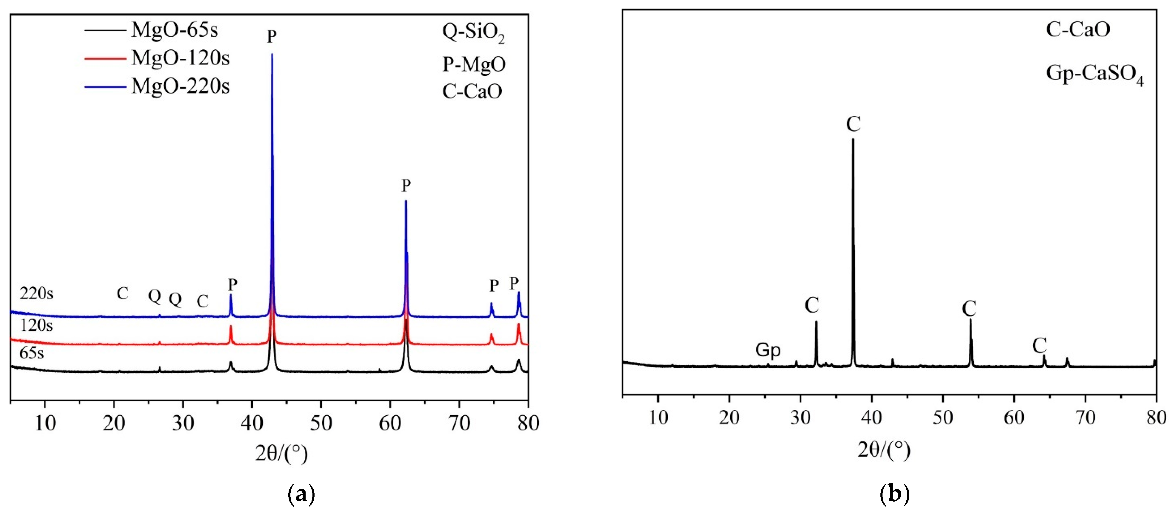 Materials 16 01780 g001 Materials 16 01780 g001