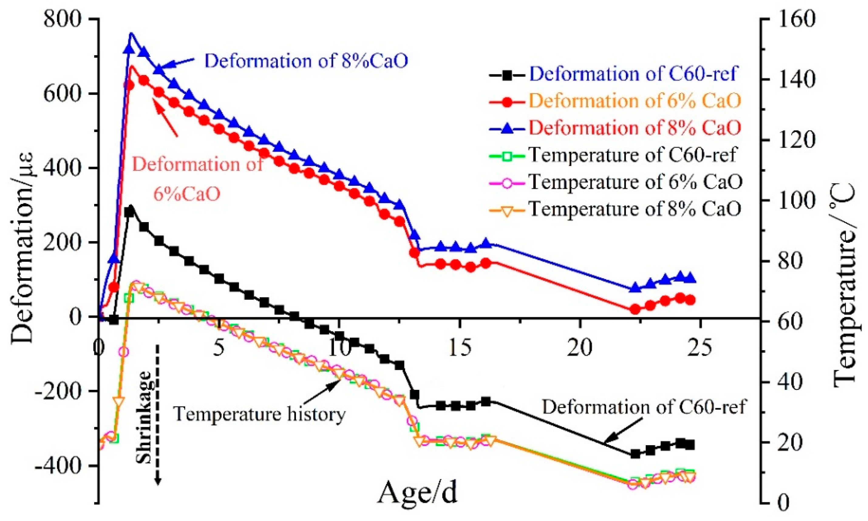 Materials 16 01780 g007 Materials 16 01780 g007