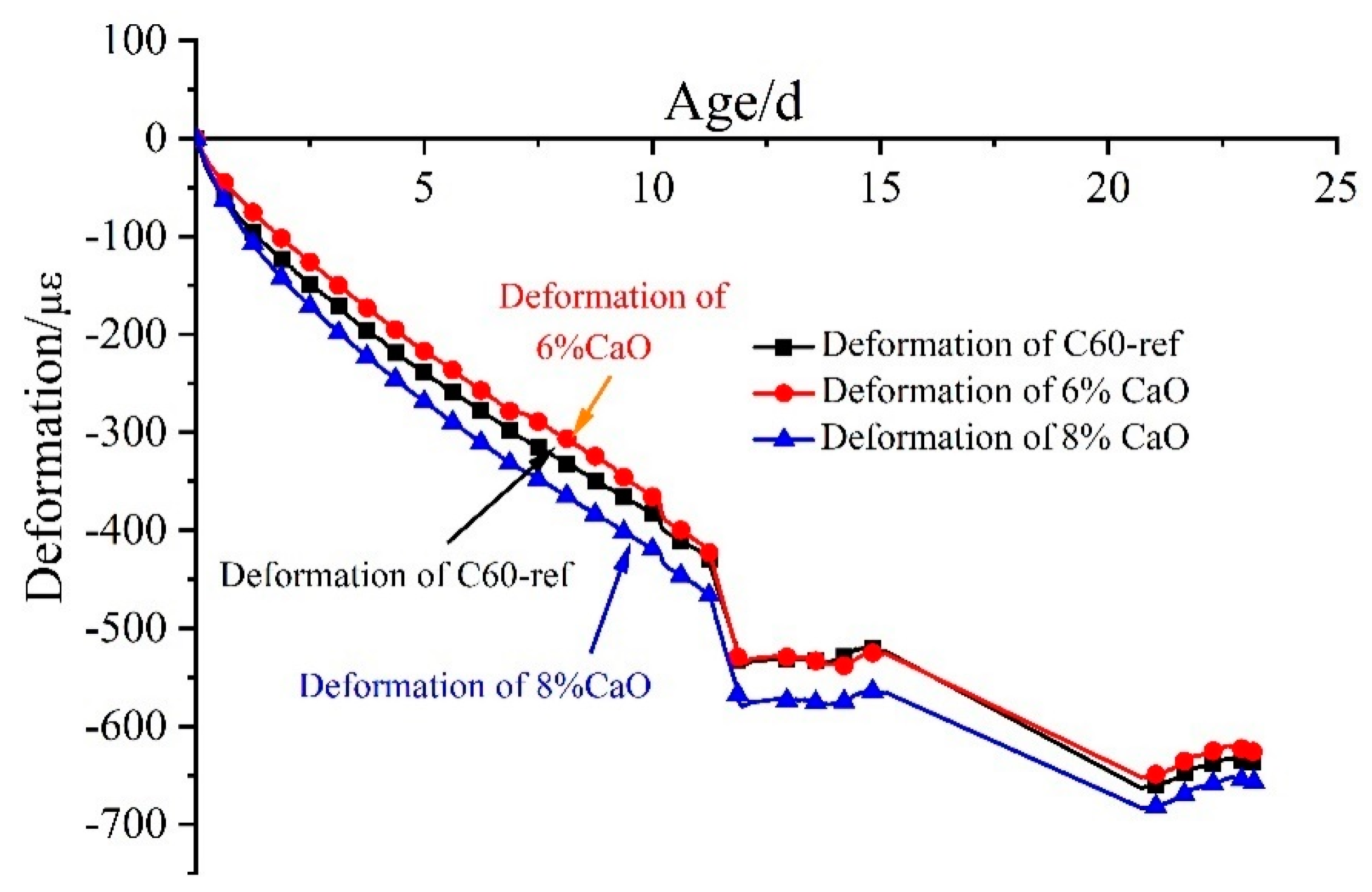 Materials 16 01780 g008 Materials 16 01780 g008