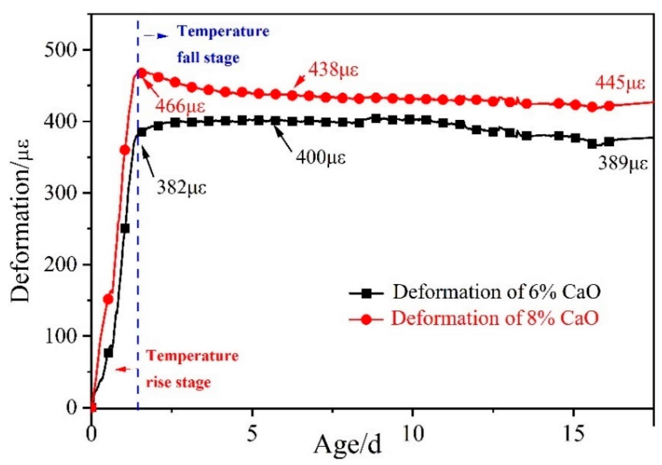 Materials 16 01780 g009 Materials 16 01780 g009
