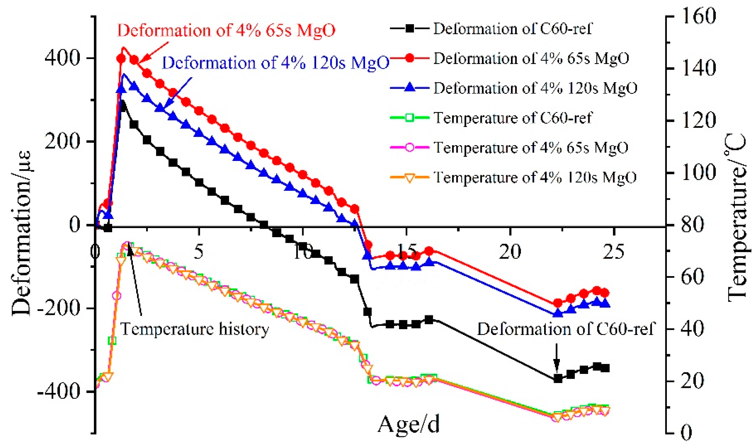 Materials 16 01780 g010 Materials 16 01780 g010