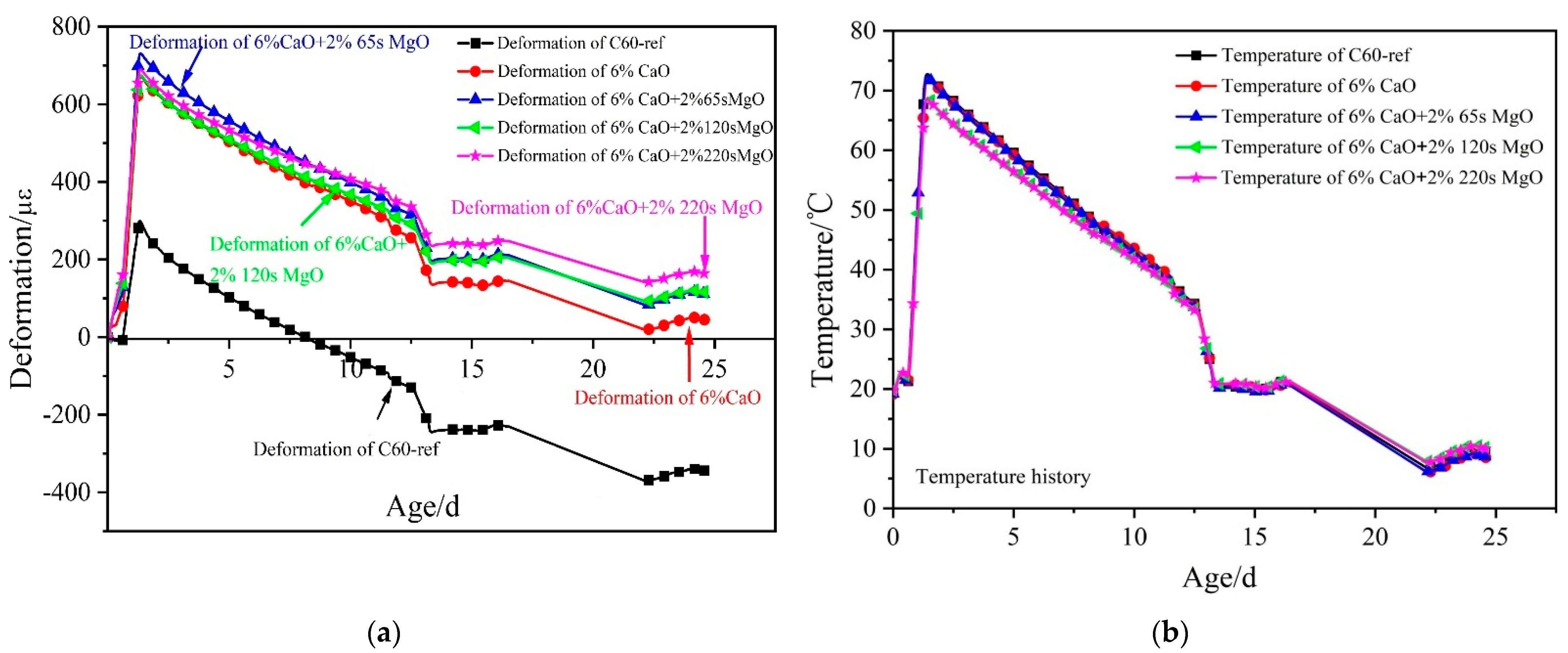 Materials 16 01780 g012 Materials 16 01780 g012