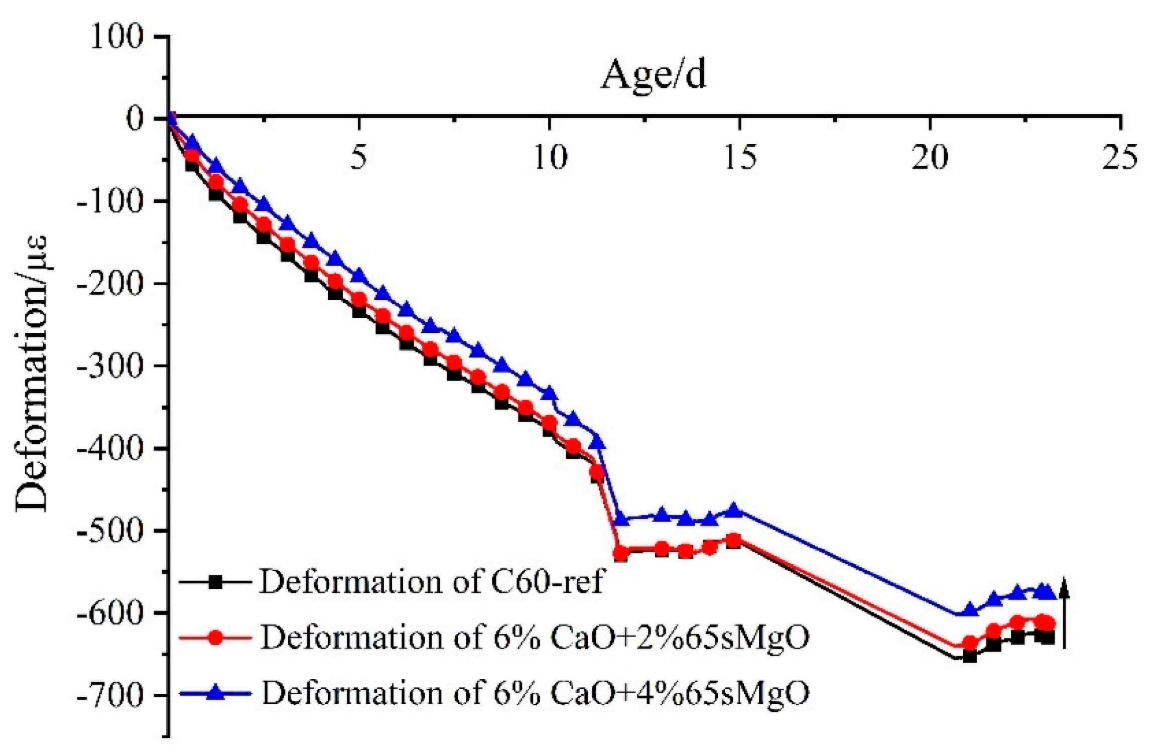 Materials 16 01780 g016 Materials 16 01780 g016
