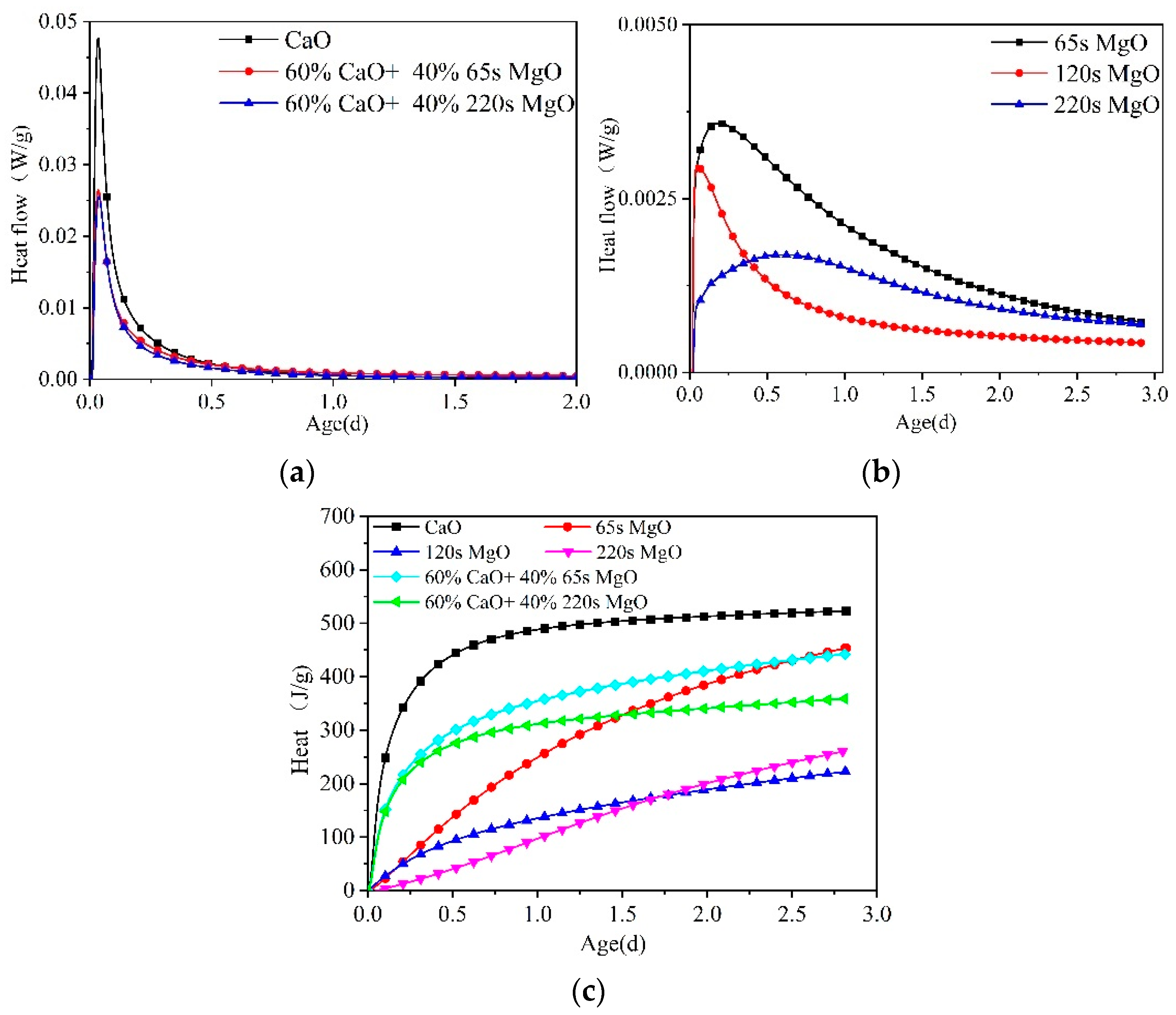 Materials 16 01780 g018 Materials 16 01780 g018