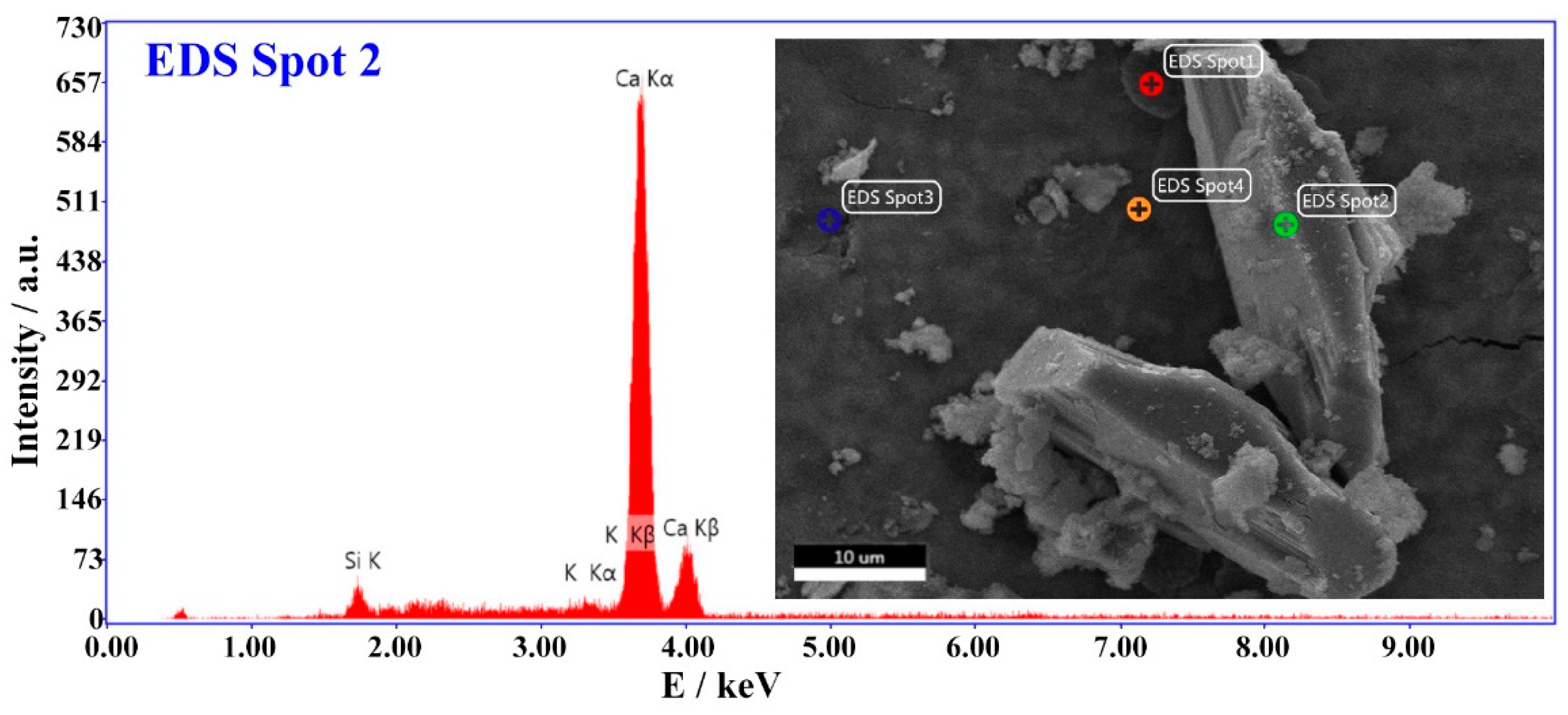 Materials 16 01780 g022 Materials 16 01780 g022