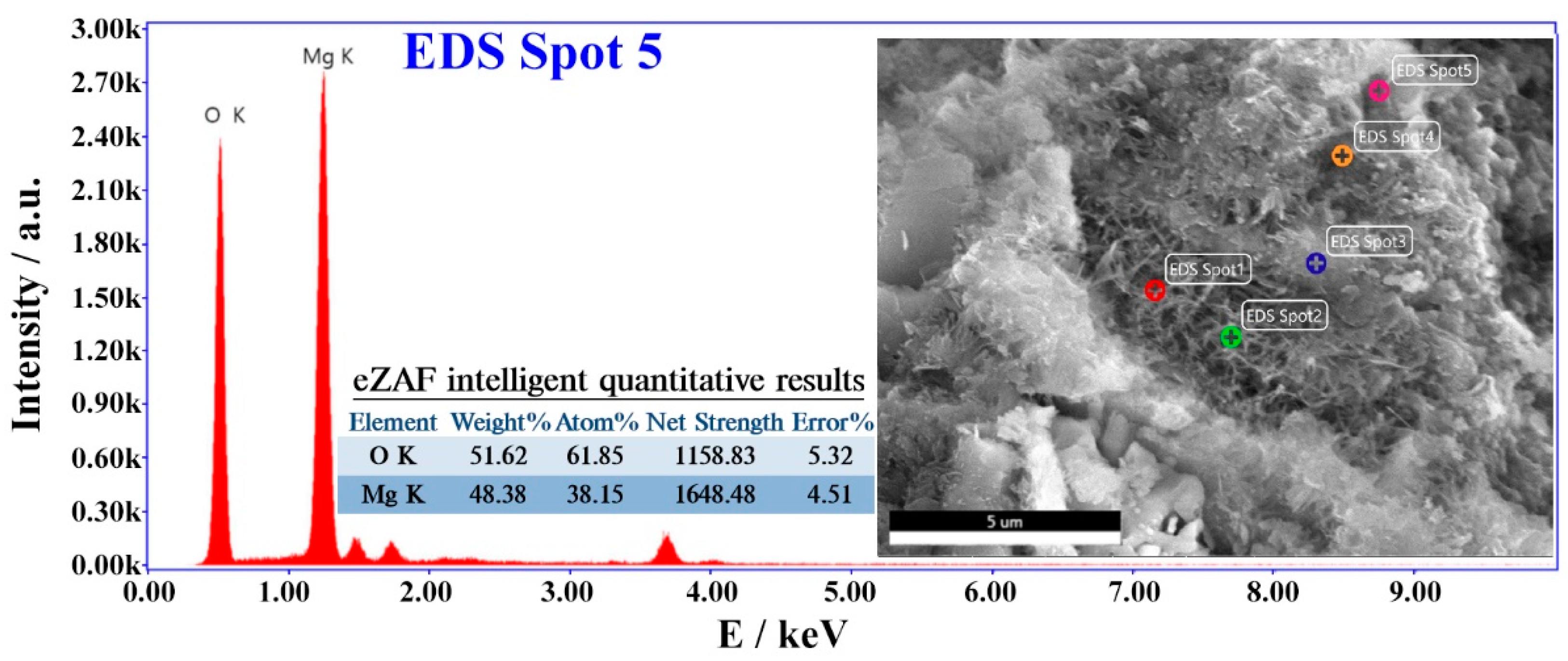 Materials 16 01780 g024 Materials 16 01780 g024