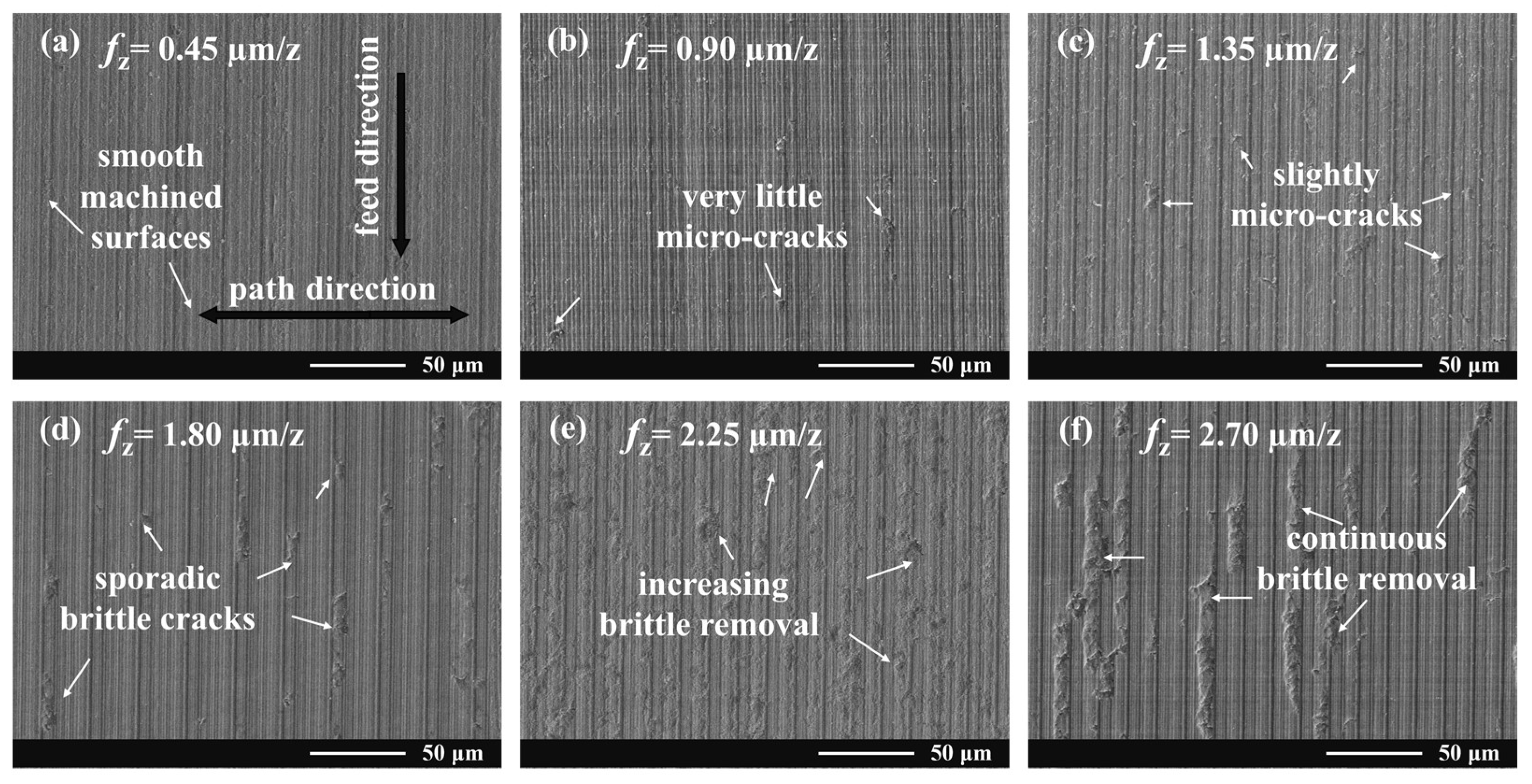 Materials 16 01782 g004