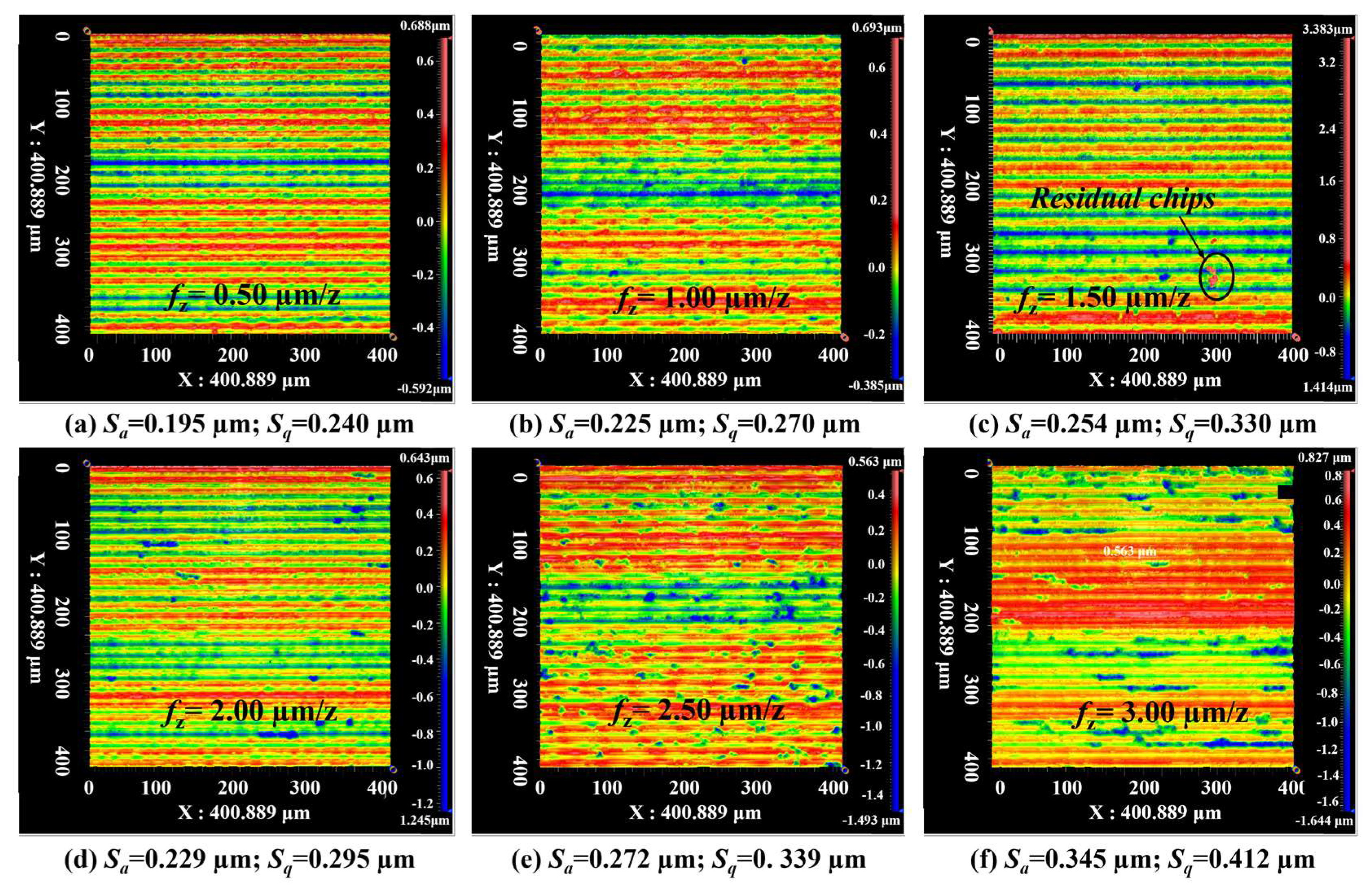 Materials 16 01782 g005