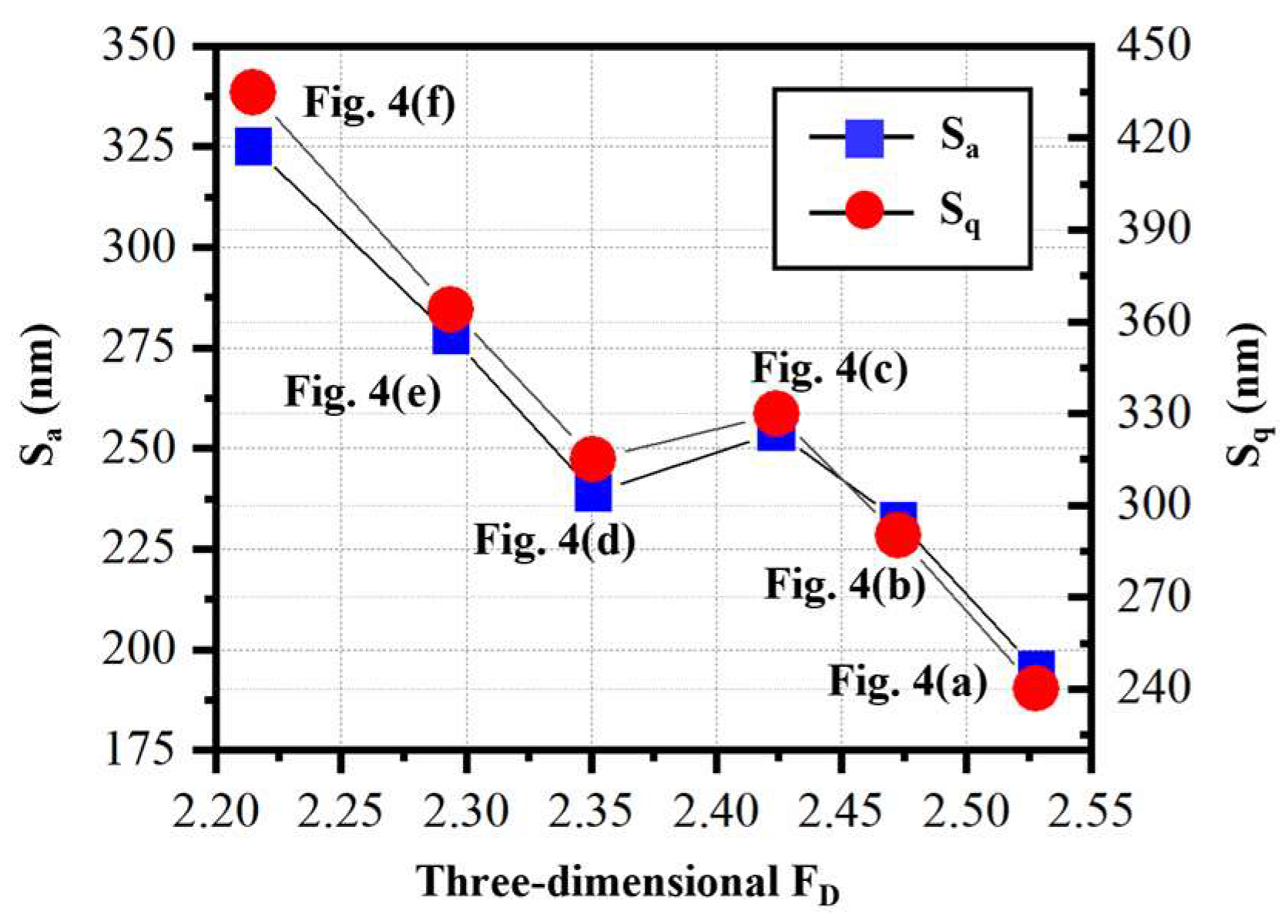 Materials 16 01782 g006