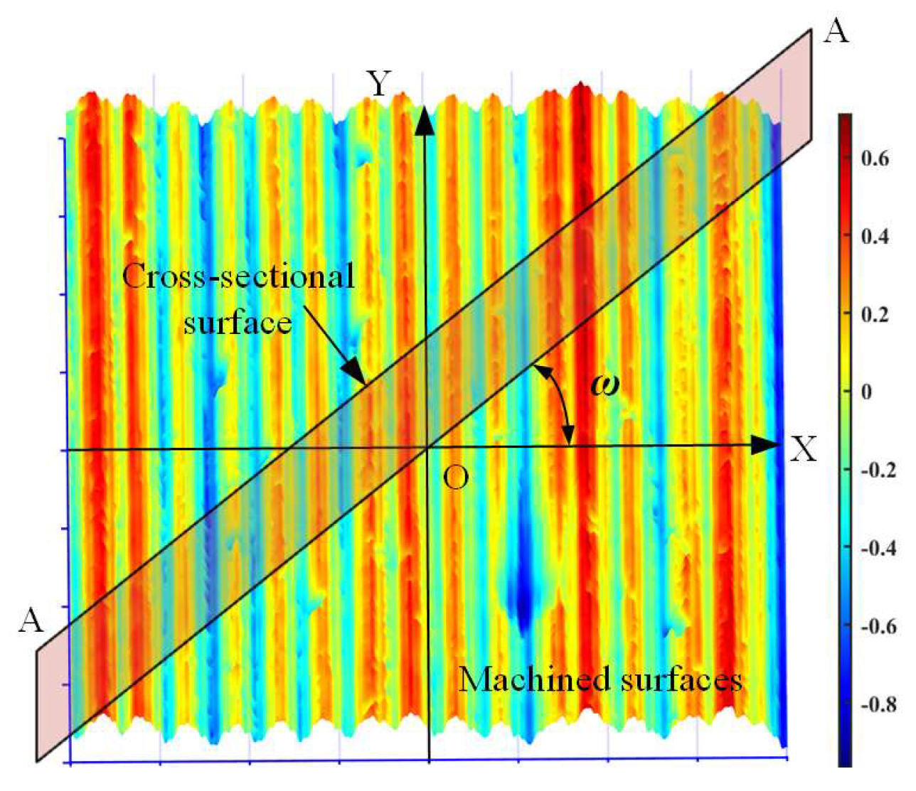 Materials 16 01782 g007