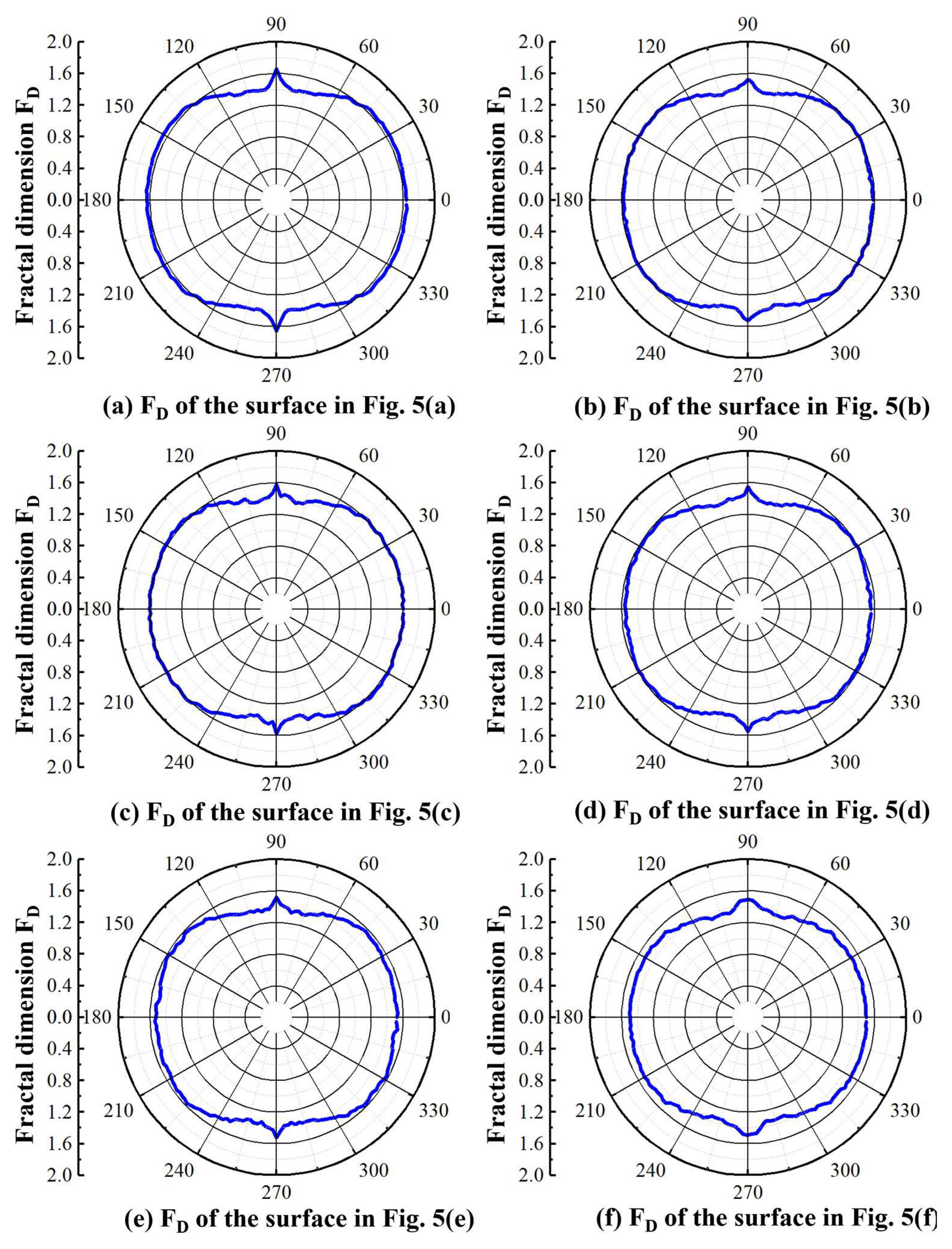 Materials 16 01782 g008