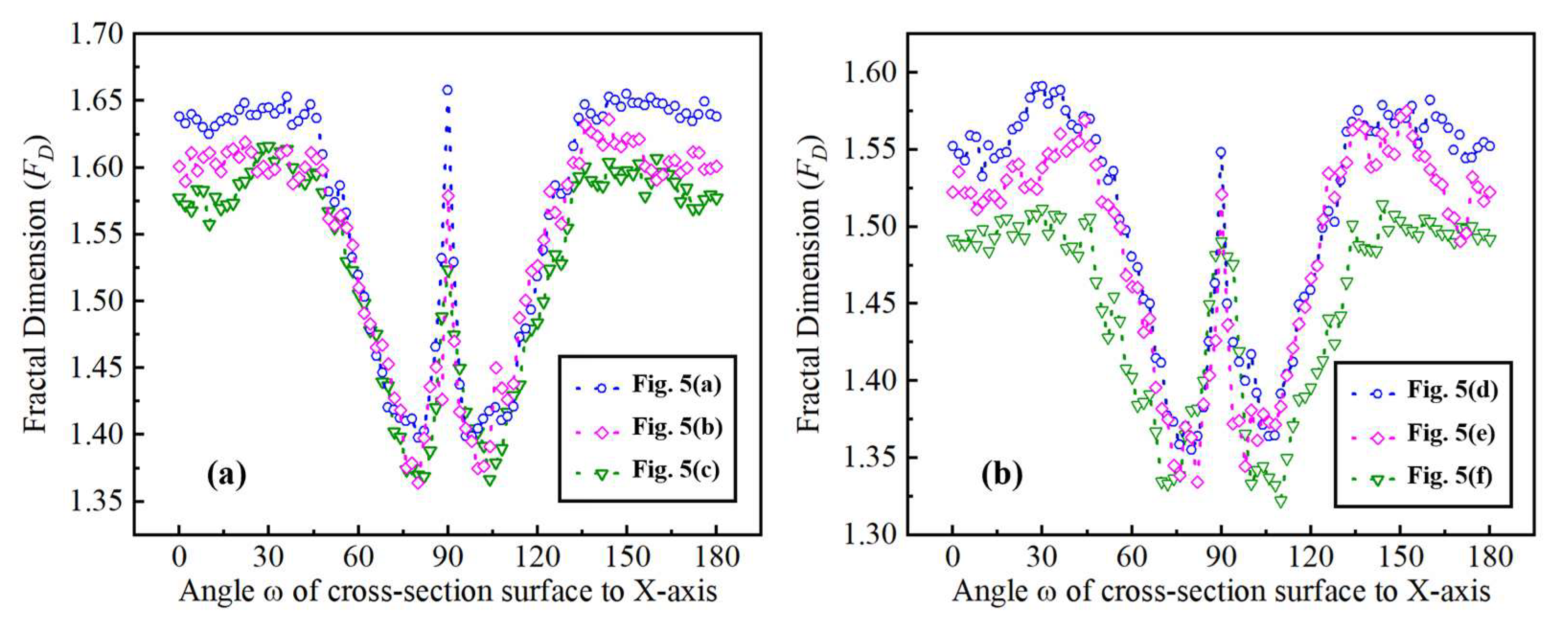 Materials 16 01782 g009