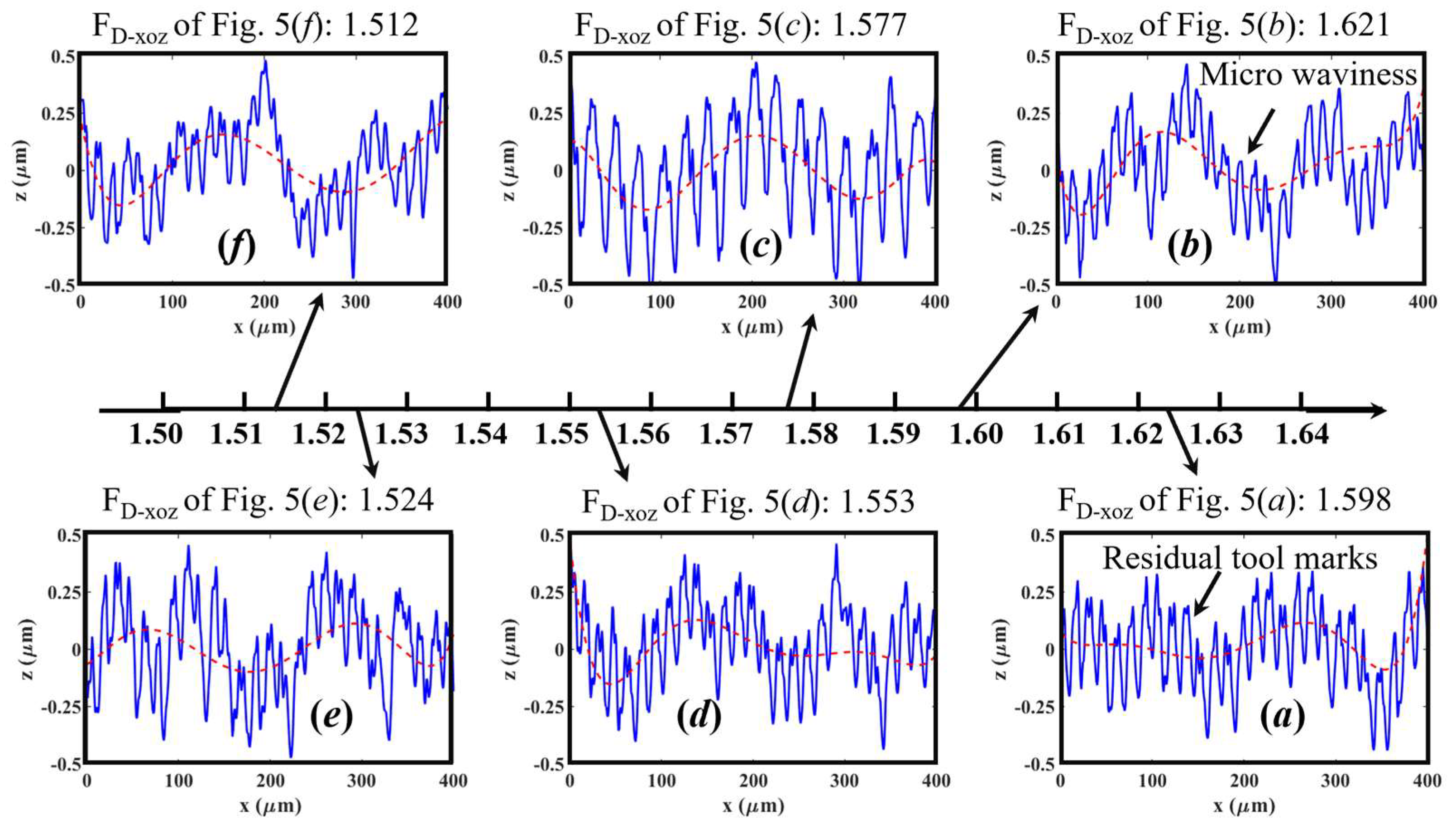 Materials 16 01782 g010