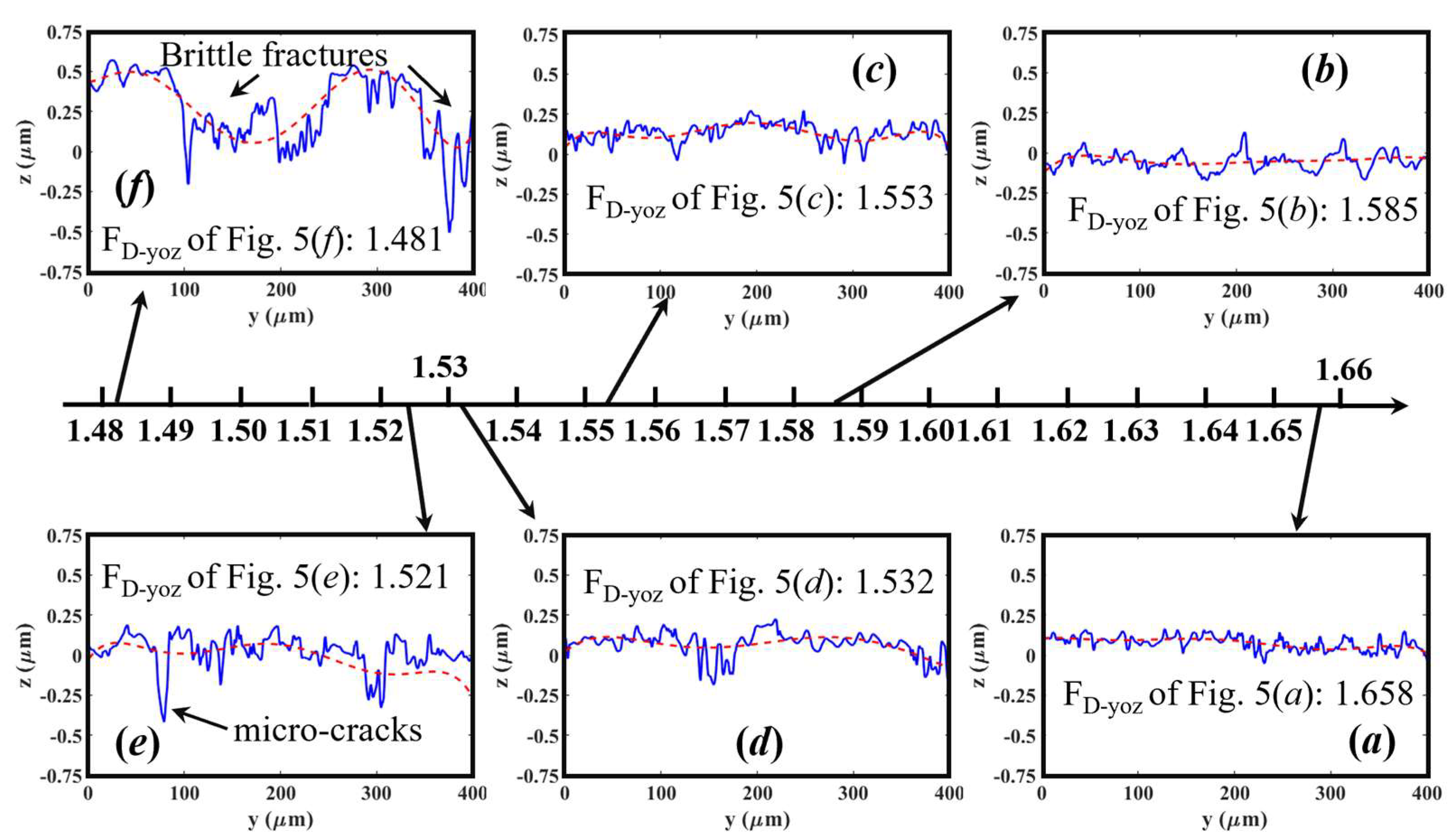 Materials 16 01782 g011