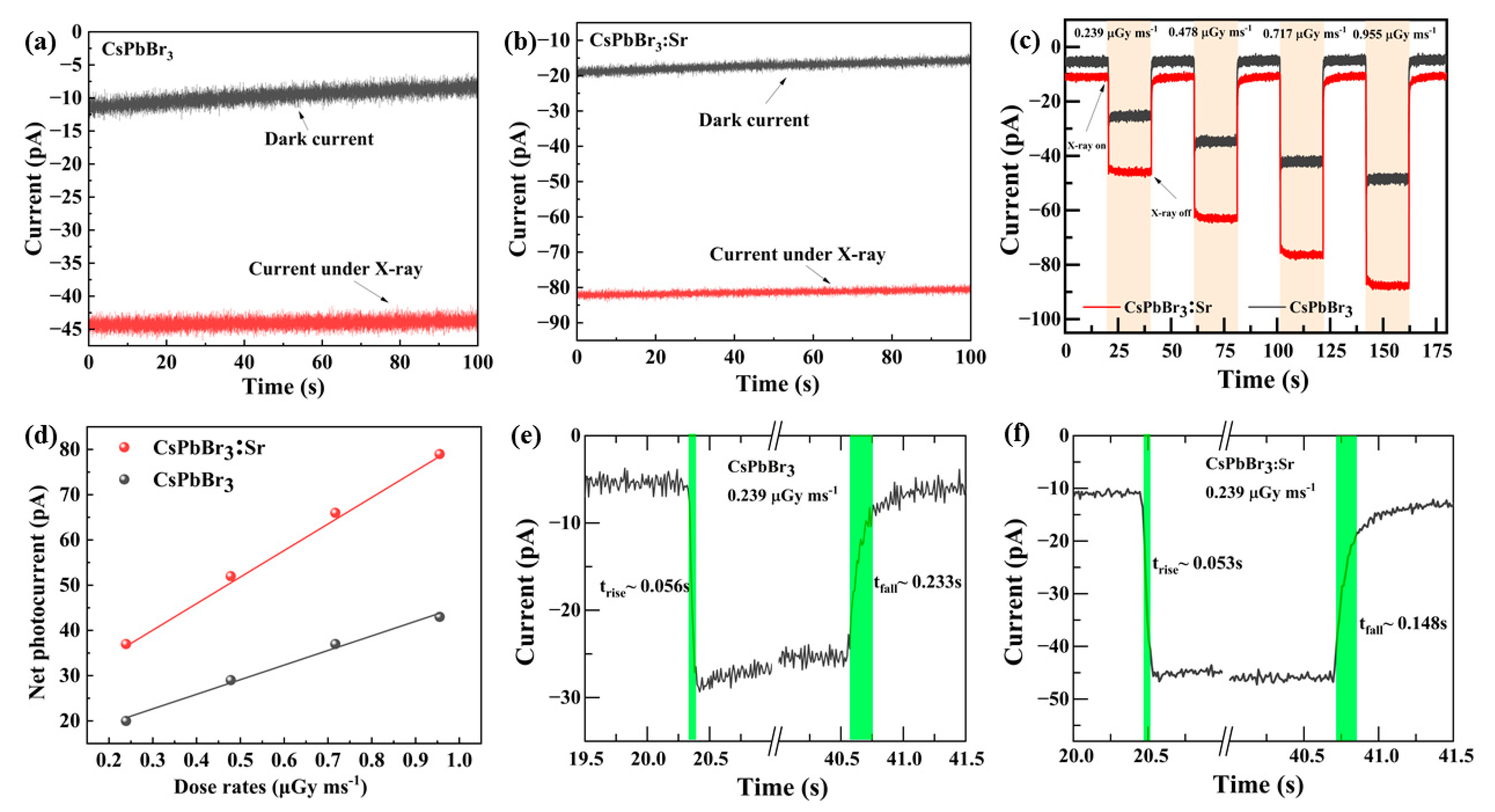 Materials 16 01783 g004