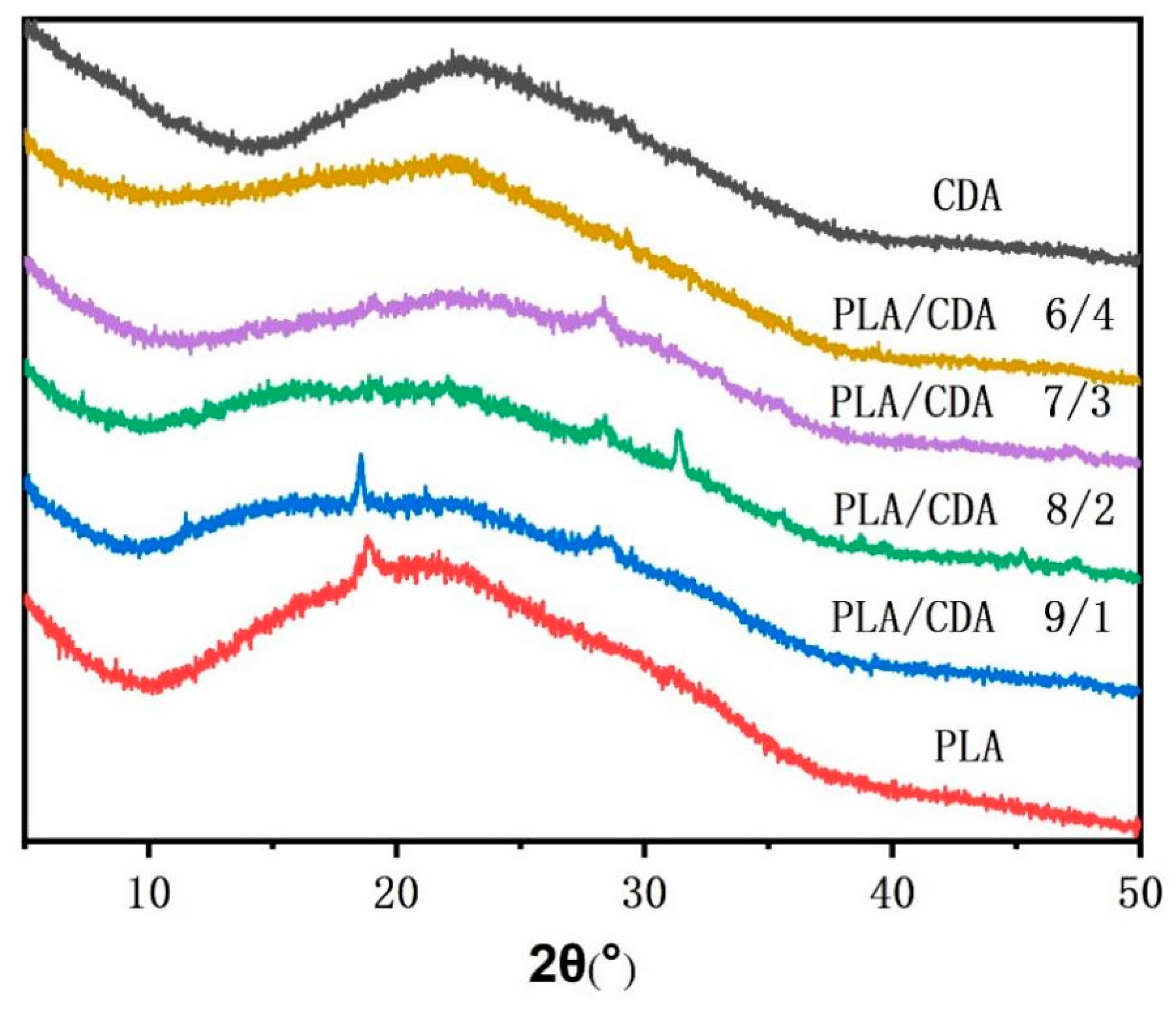 Materials 16 01784 g006