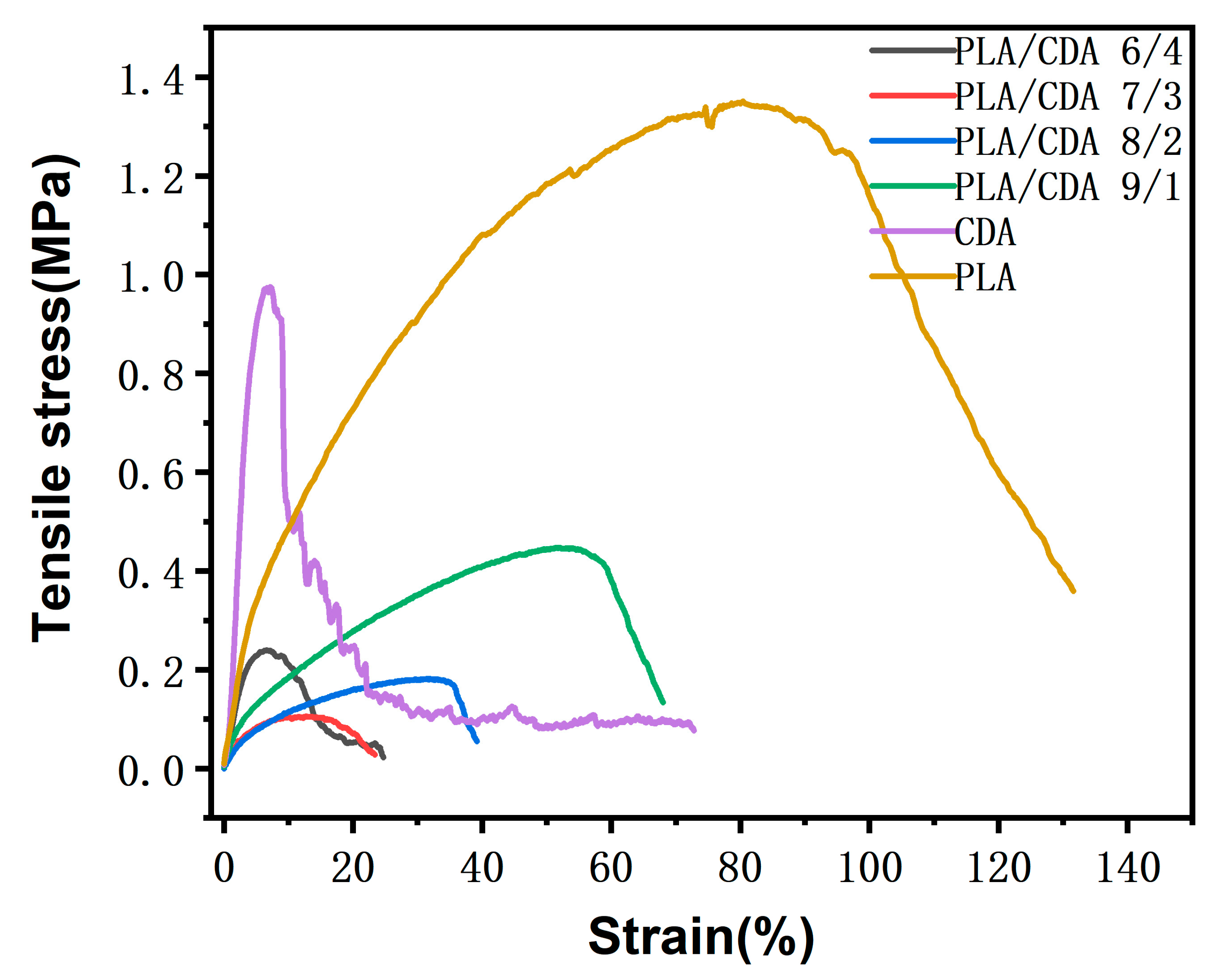 Materials 16 01784 g007