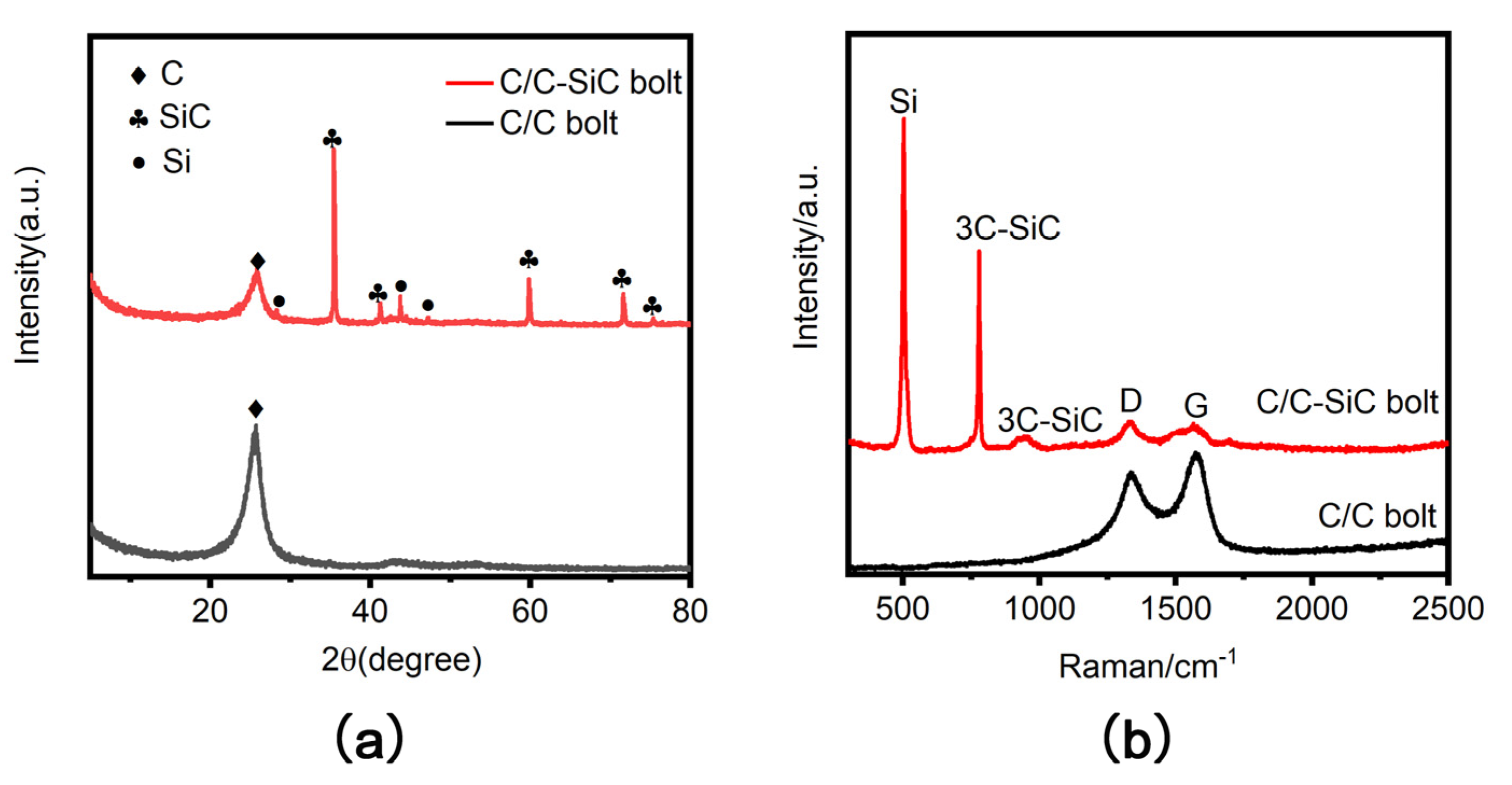 Materials 16 01785 g003 Materials 16 01785 g003