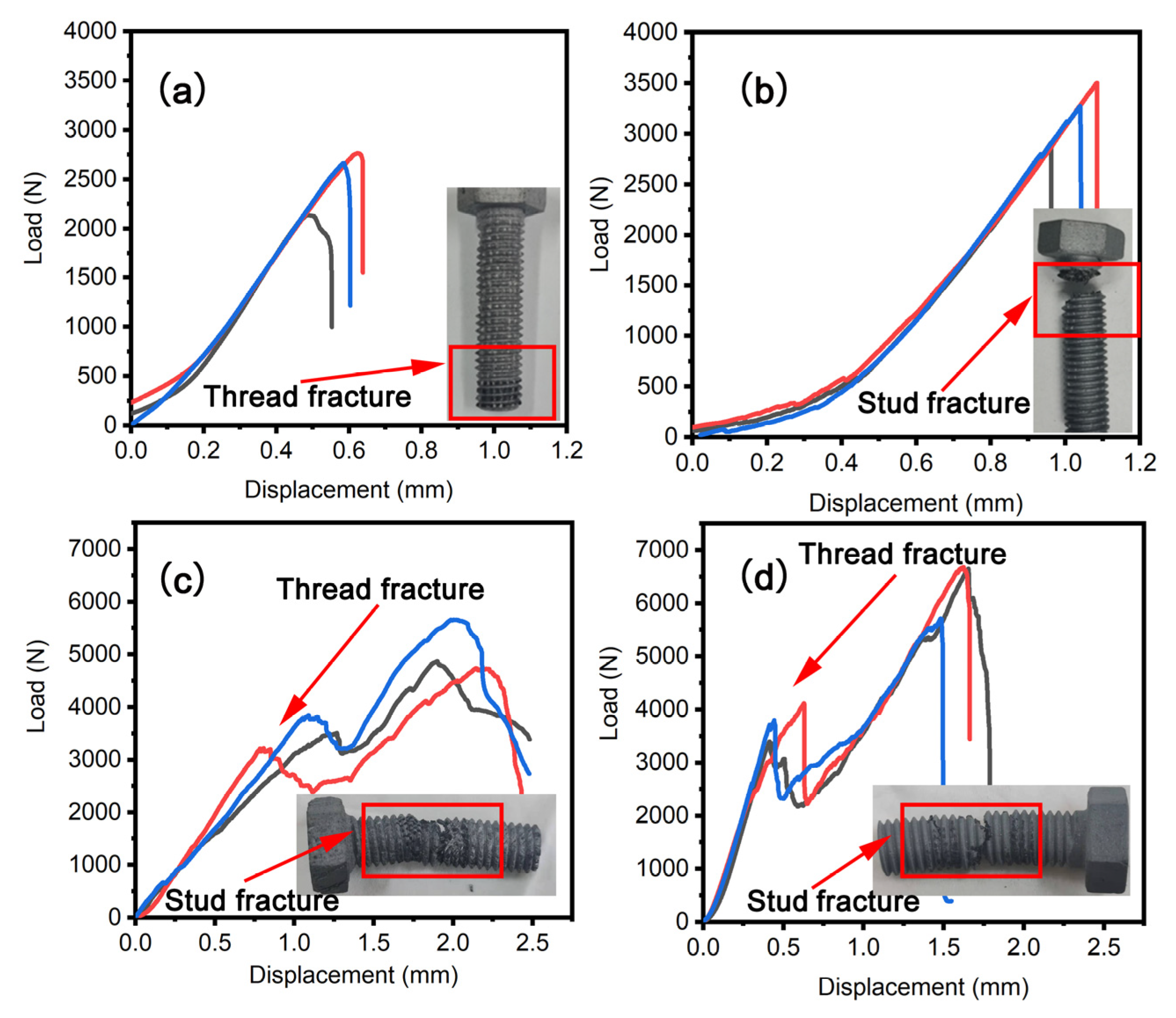 Materials 16 01785 g008 Materials 16 01785 g008