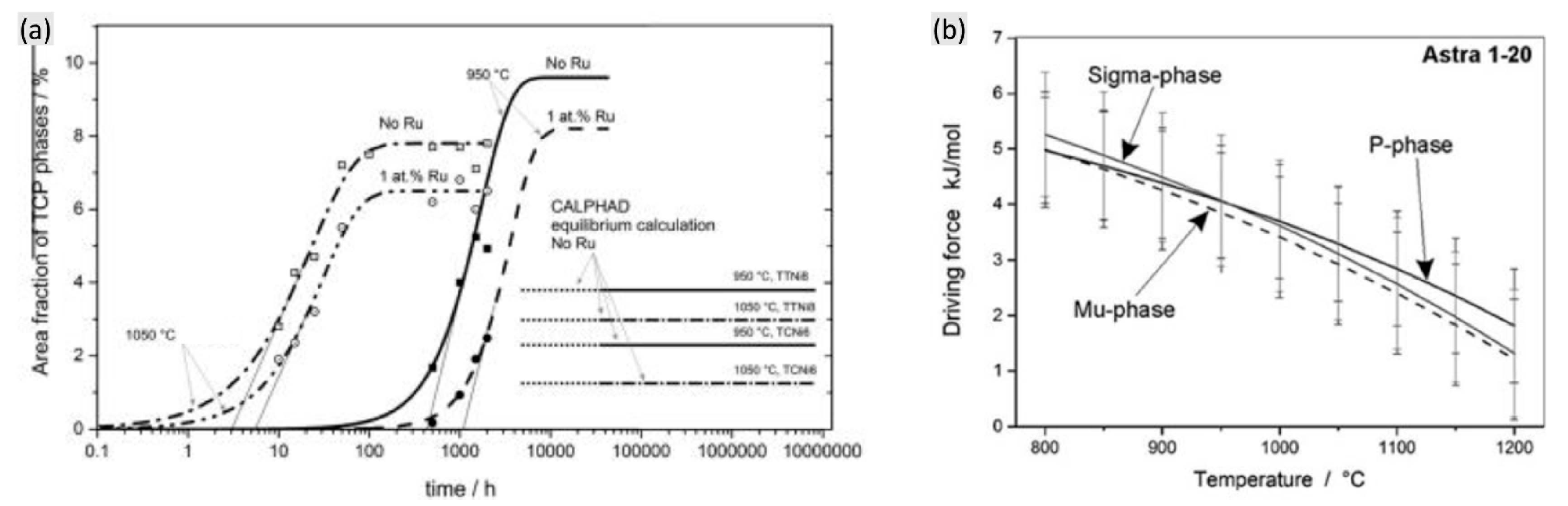 Materials 16 01787 g011 Materials 16 01787 g011