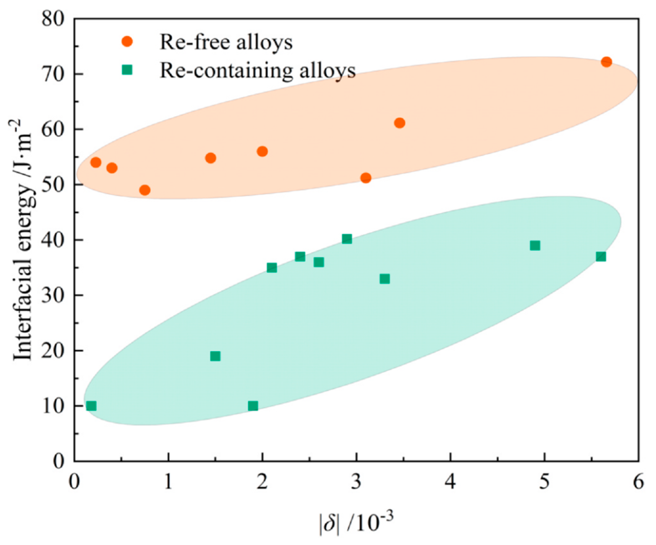 Materials 16 01787 g012 Materials 16 01787 g012