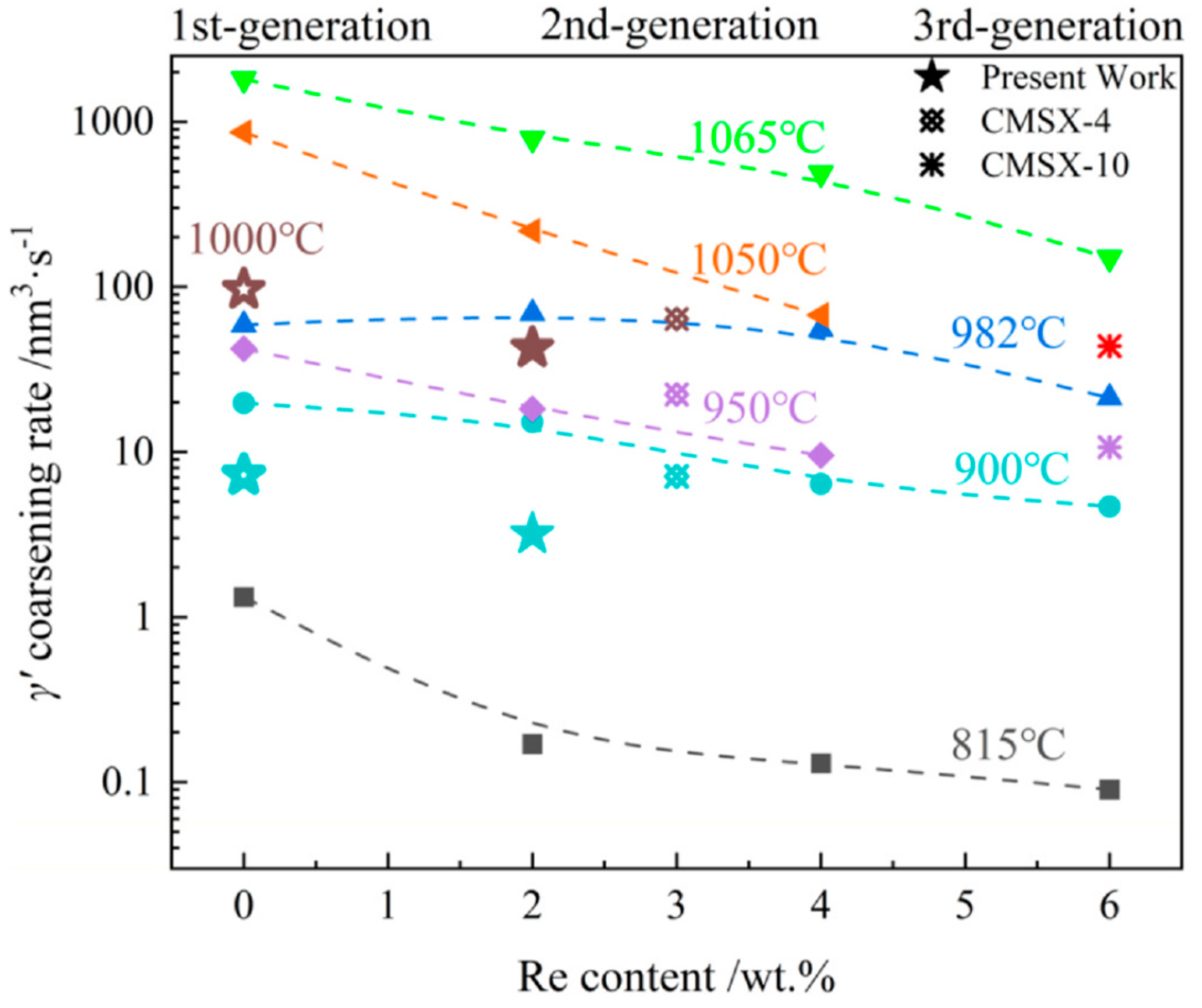 Materials 16 01787 g014 Materials 16 01787 g014