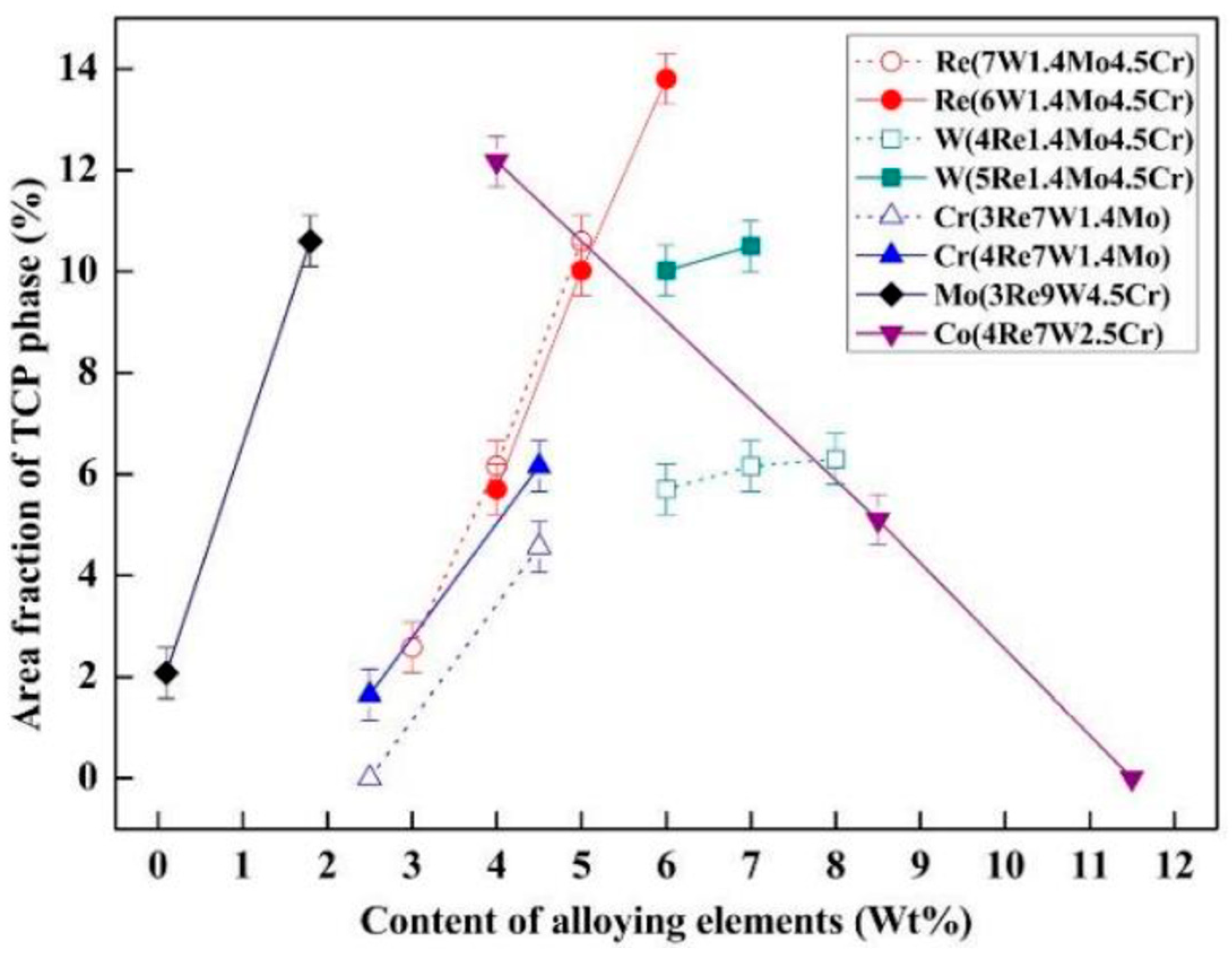 Materials 16 01787 g015 Materials 16 01787 g015