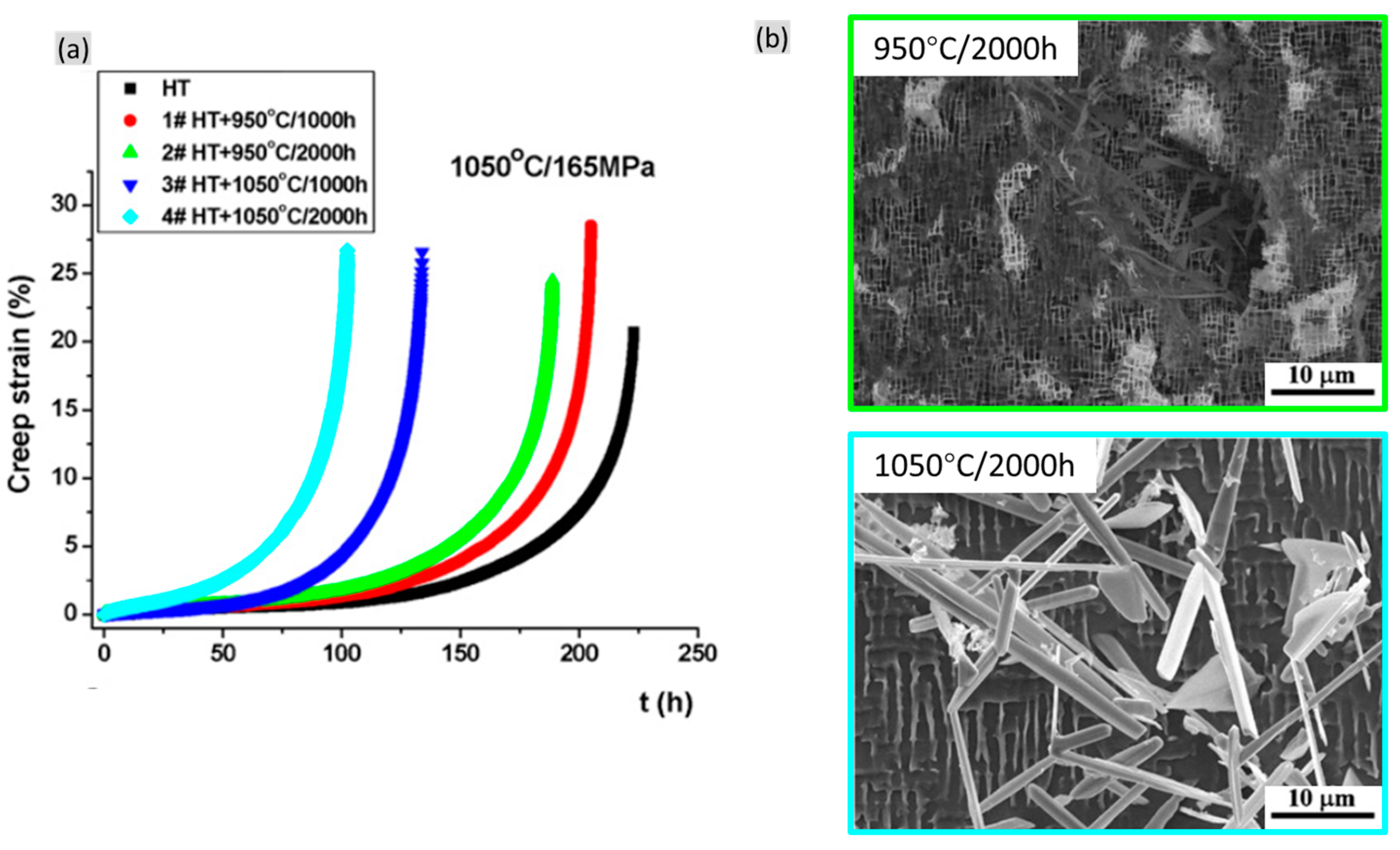 Materials 16 01787 g019 Materials 16 01787 g019