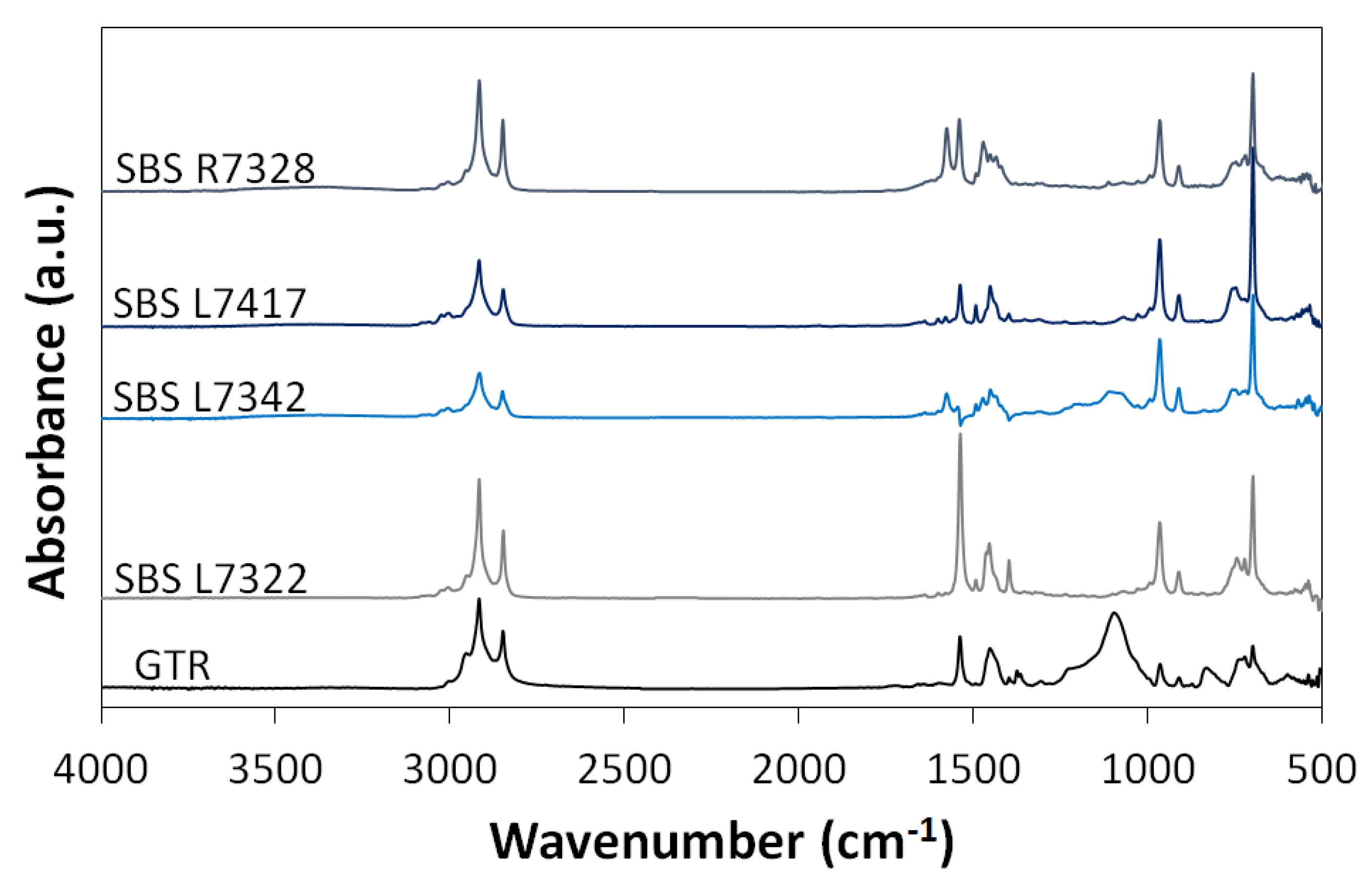 Materials 16 01788 g001
