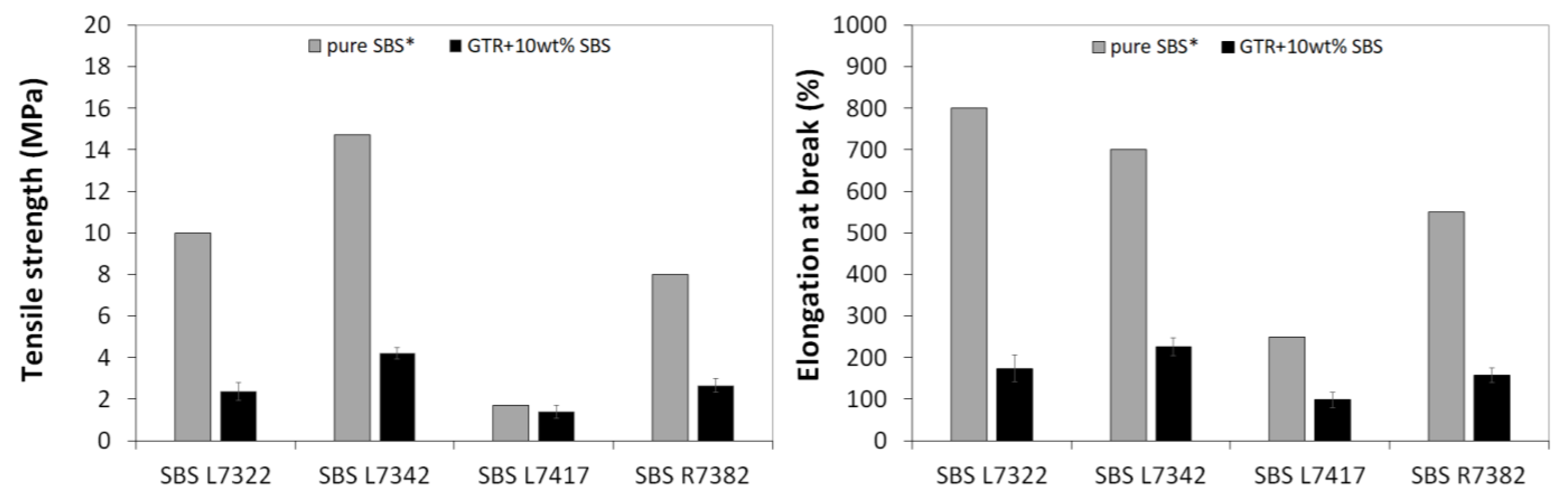 Materials 16 01788 g002