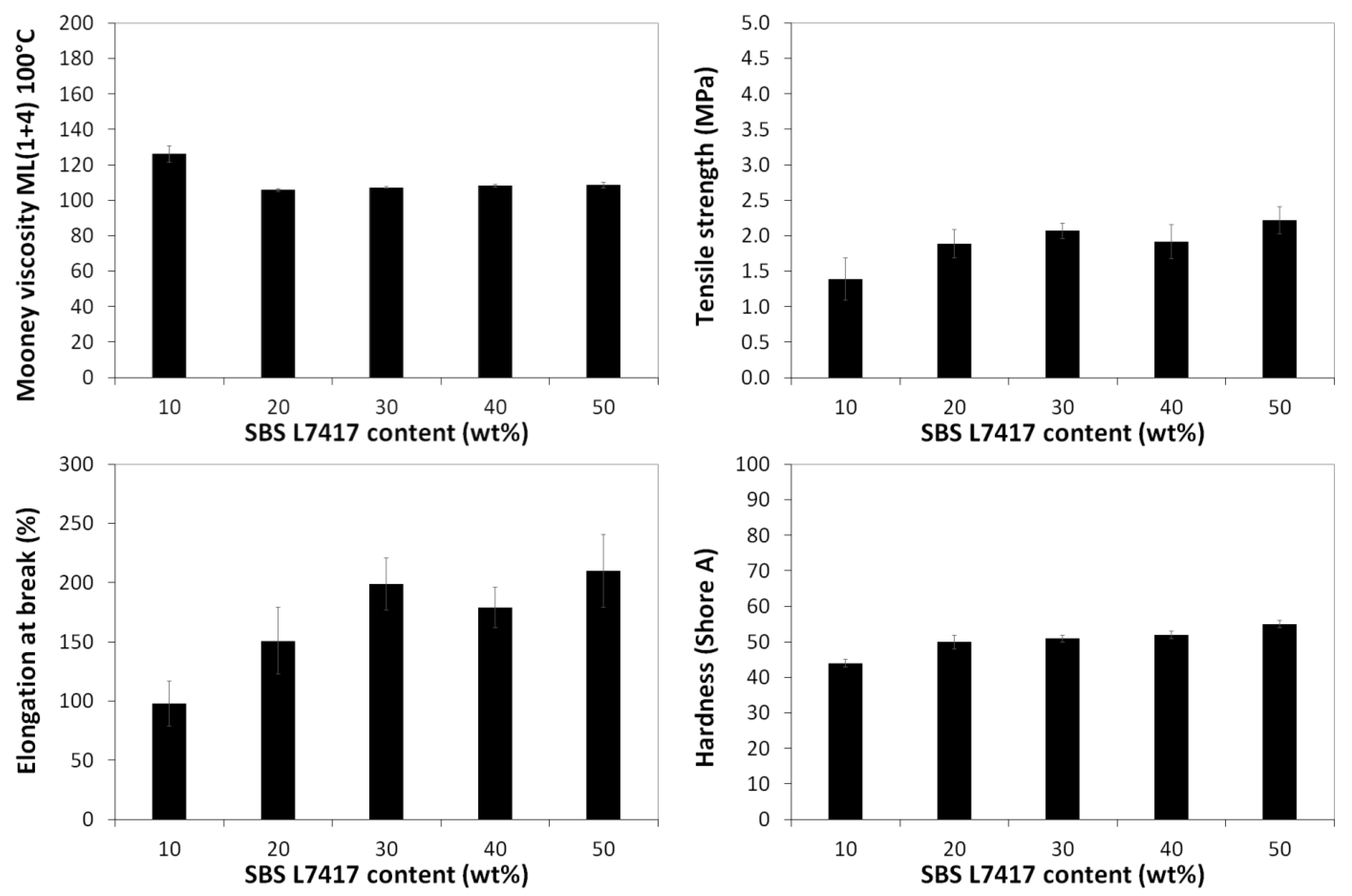 Materials 16 01788 g005