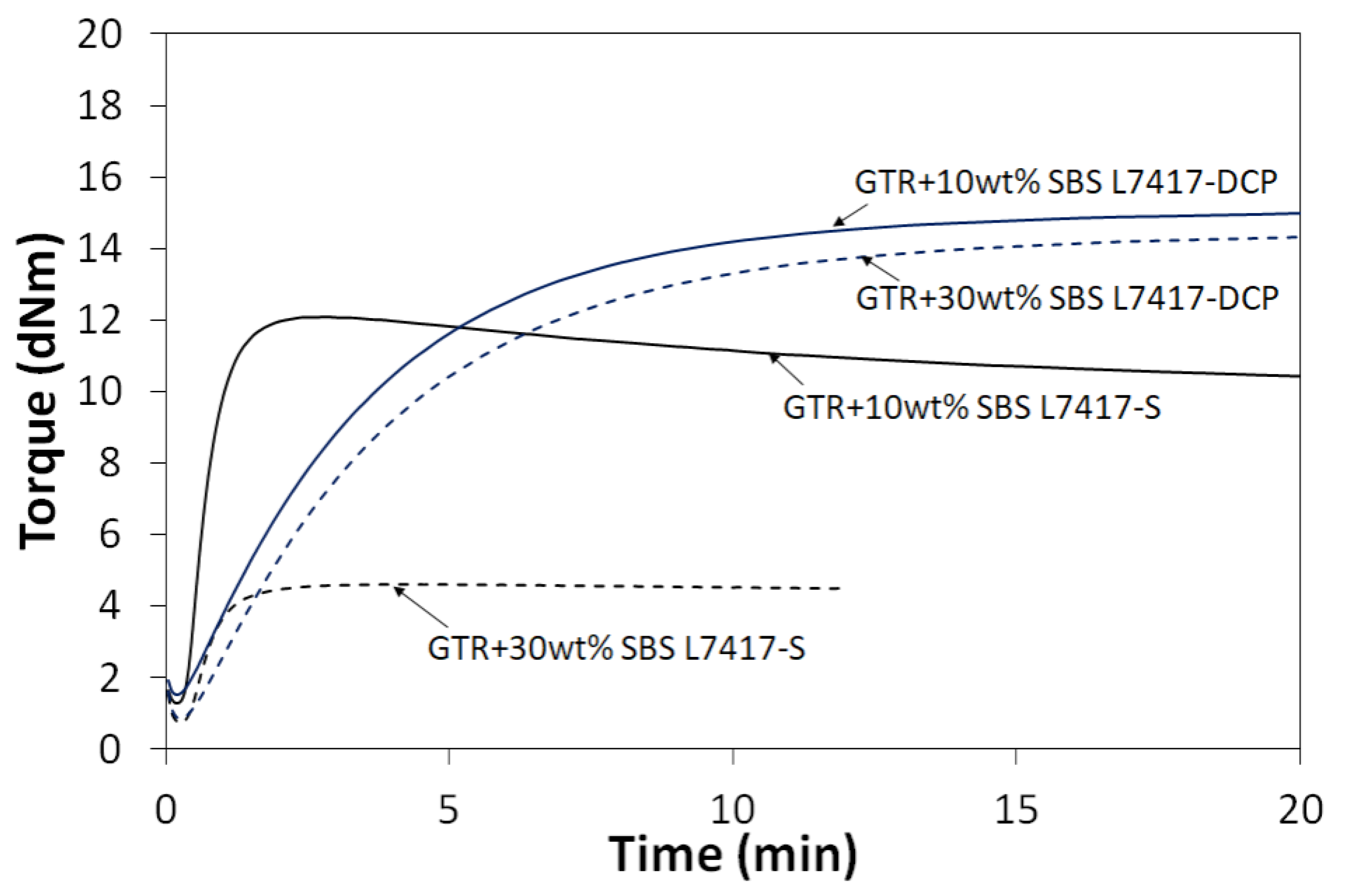 Materials 16 01788 g006