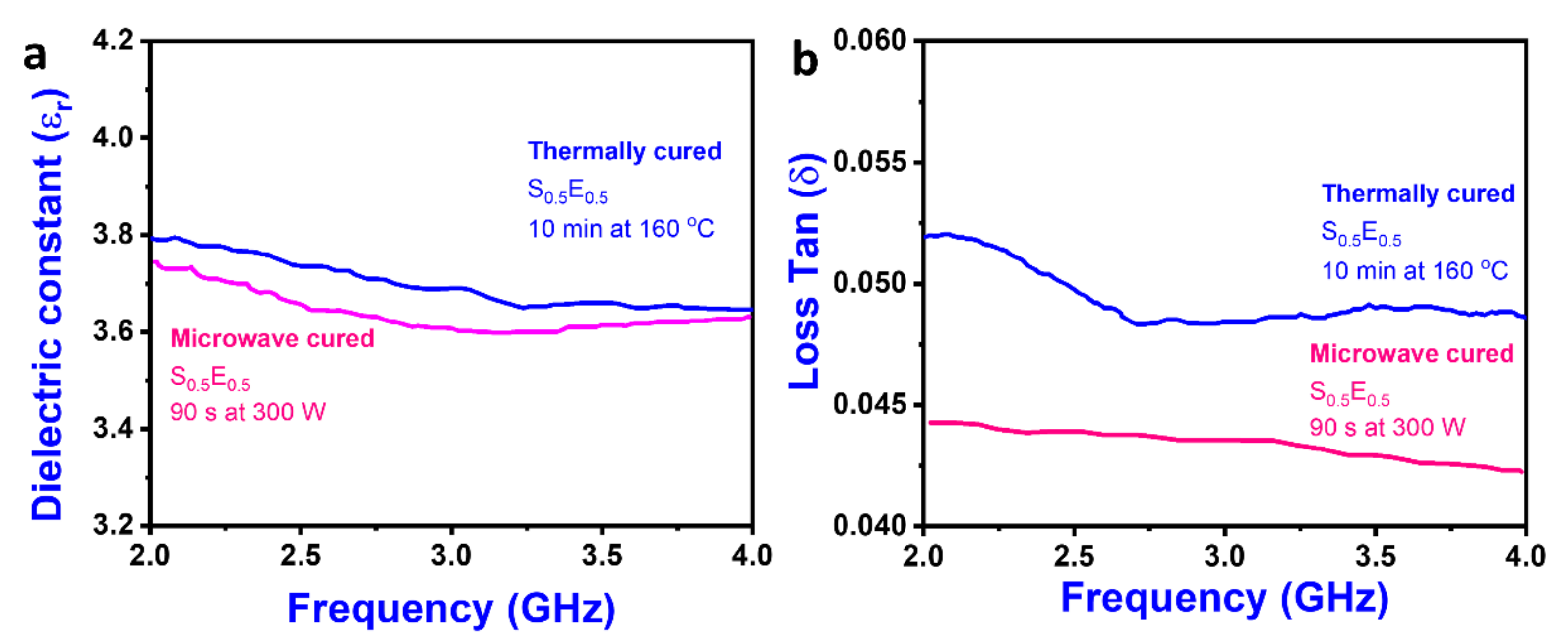 Materials 16 01790 g003