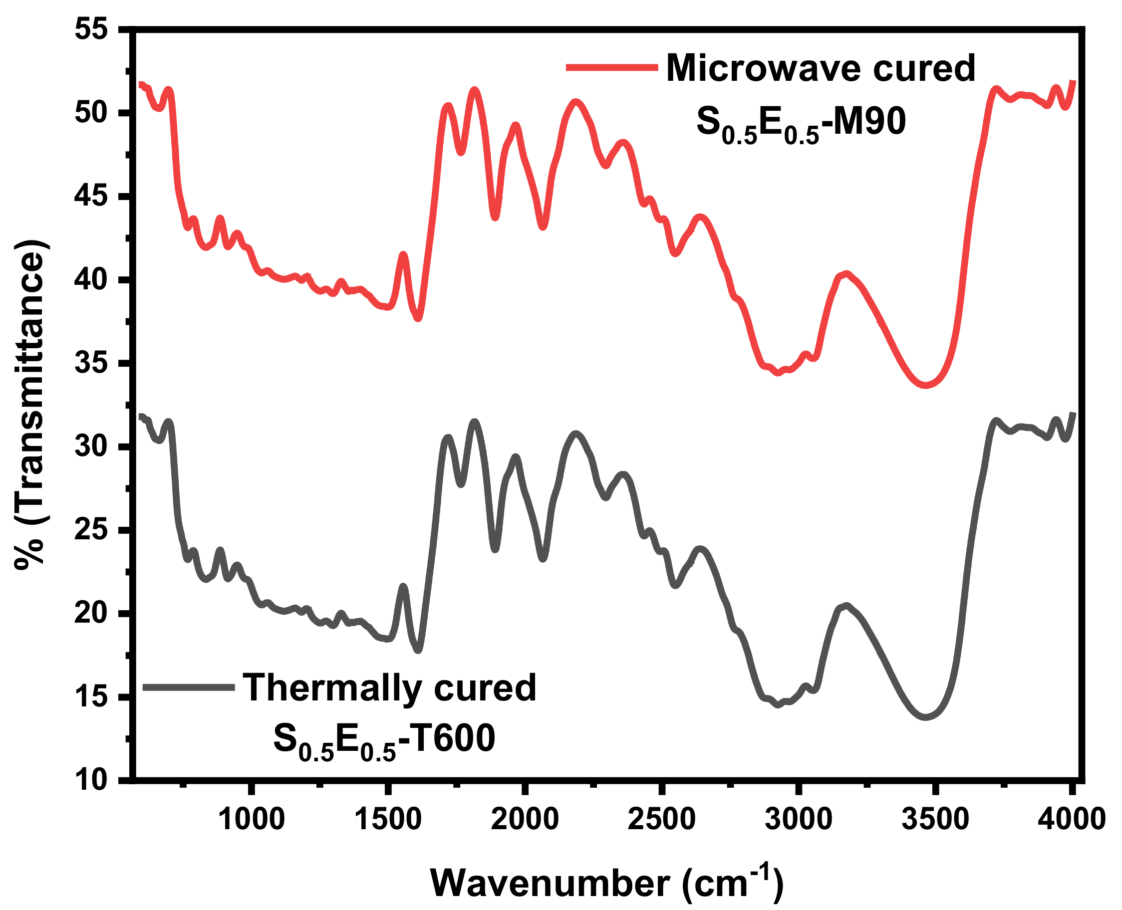 Materials 16 01790 g004