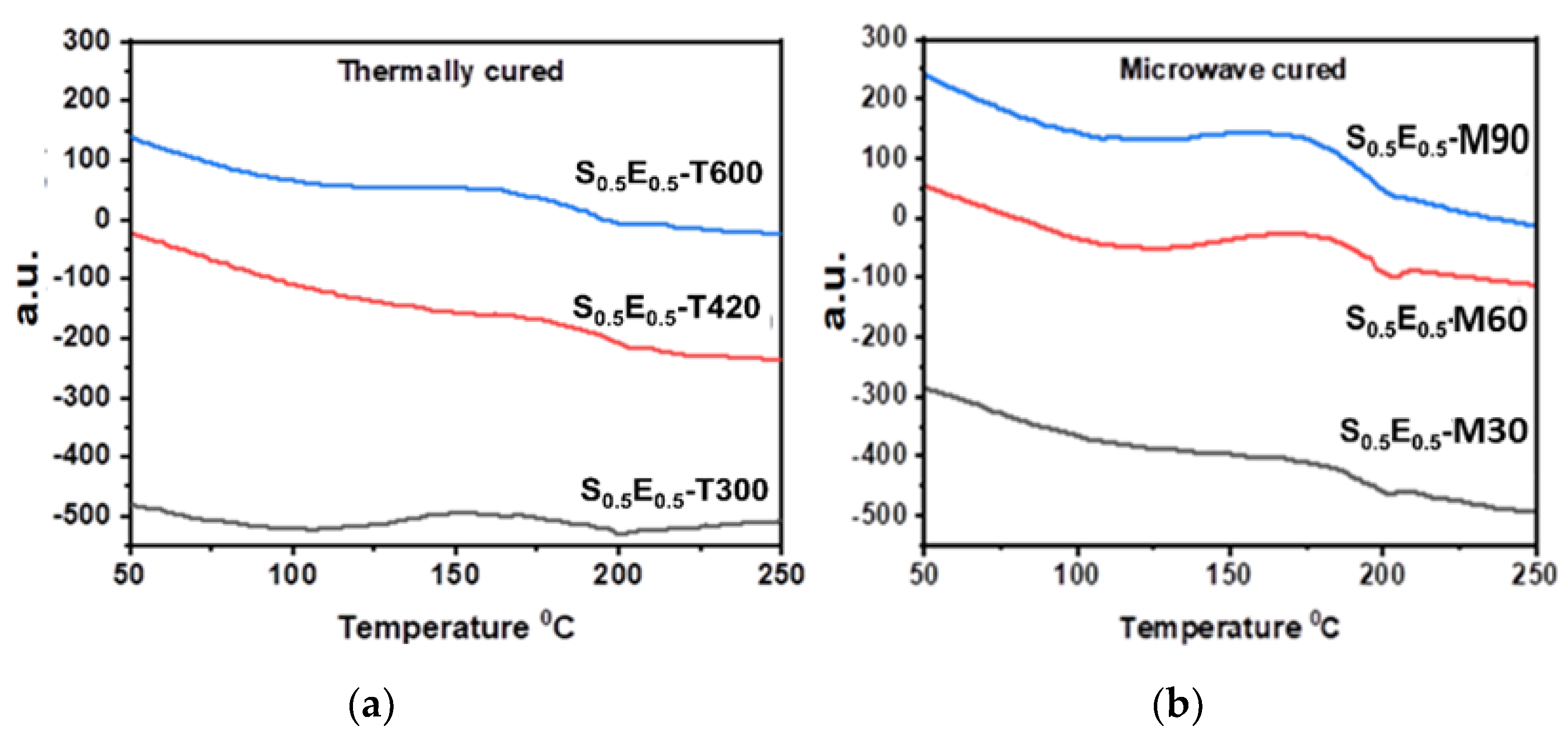Materials 16 01790 g007