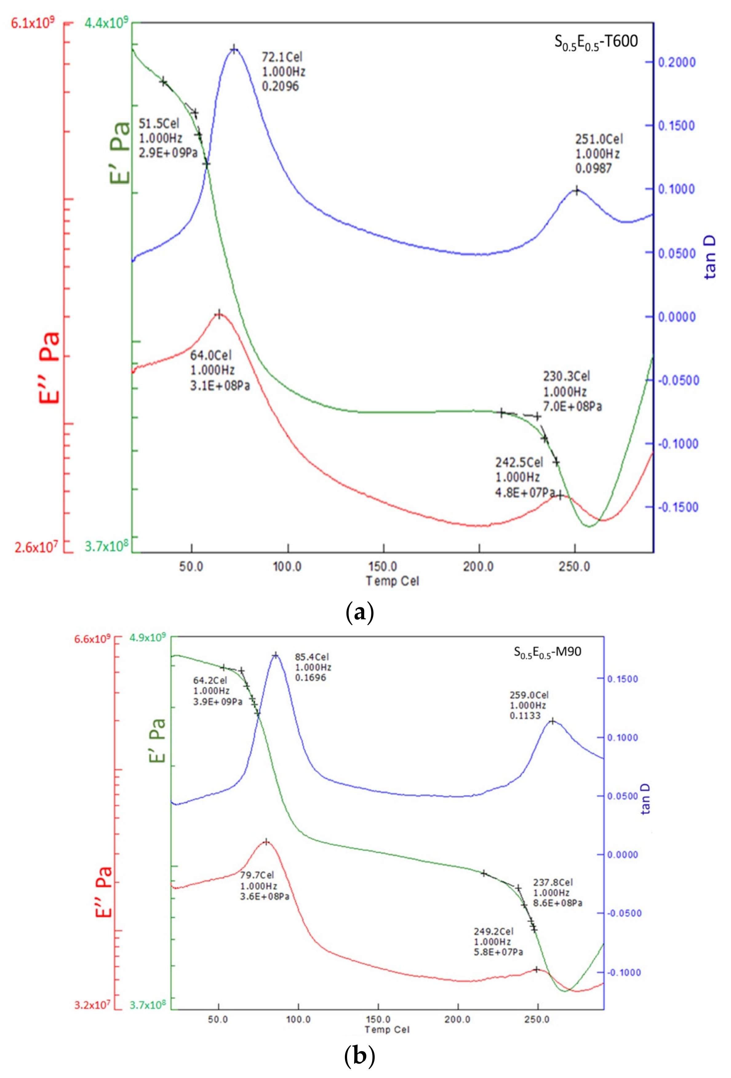 Materials 16 01790 g008