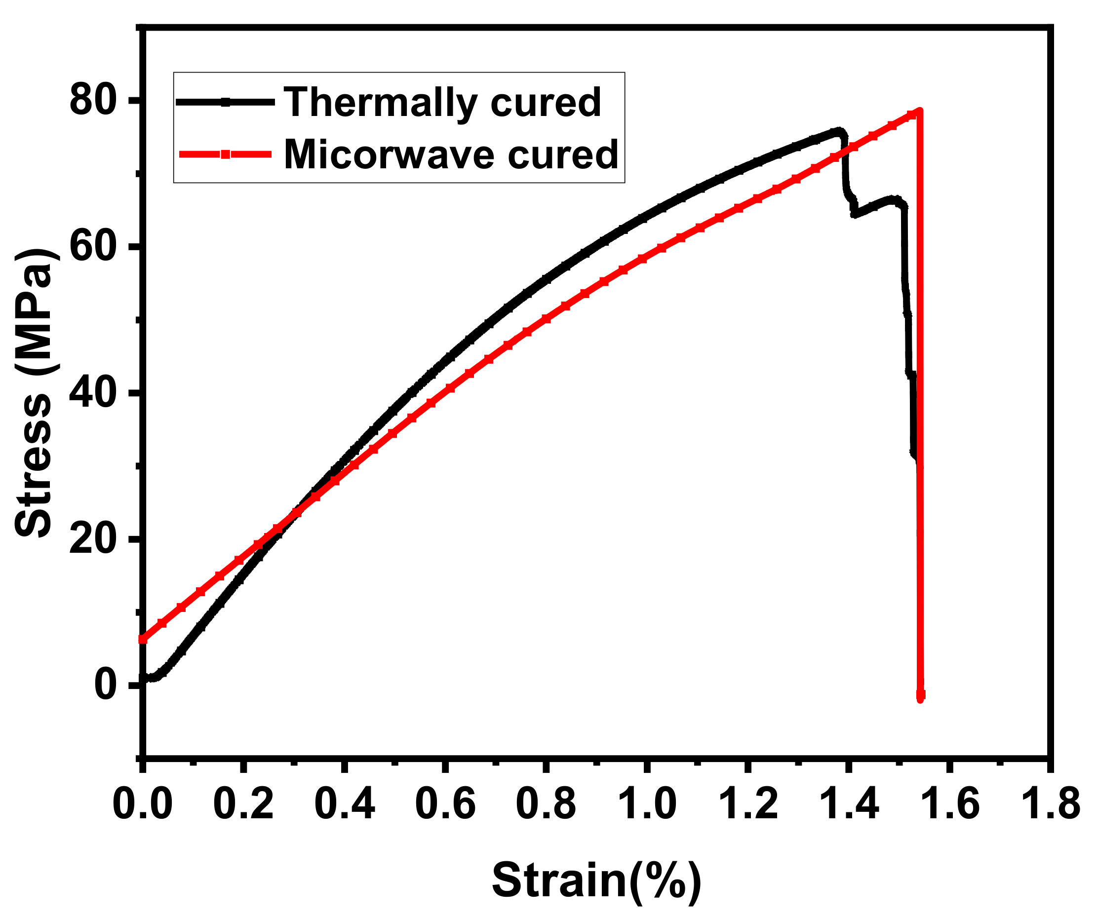 Materials 16 01790 g009